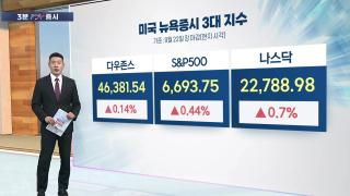 [3분증시] 엔비디아 거액 투자에 뉴욕증시 3대 지수 '최고치'