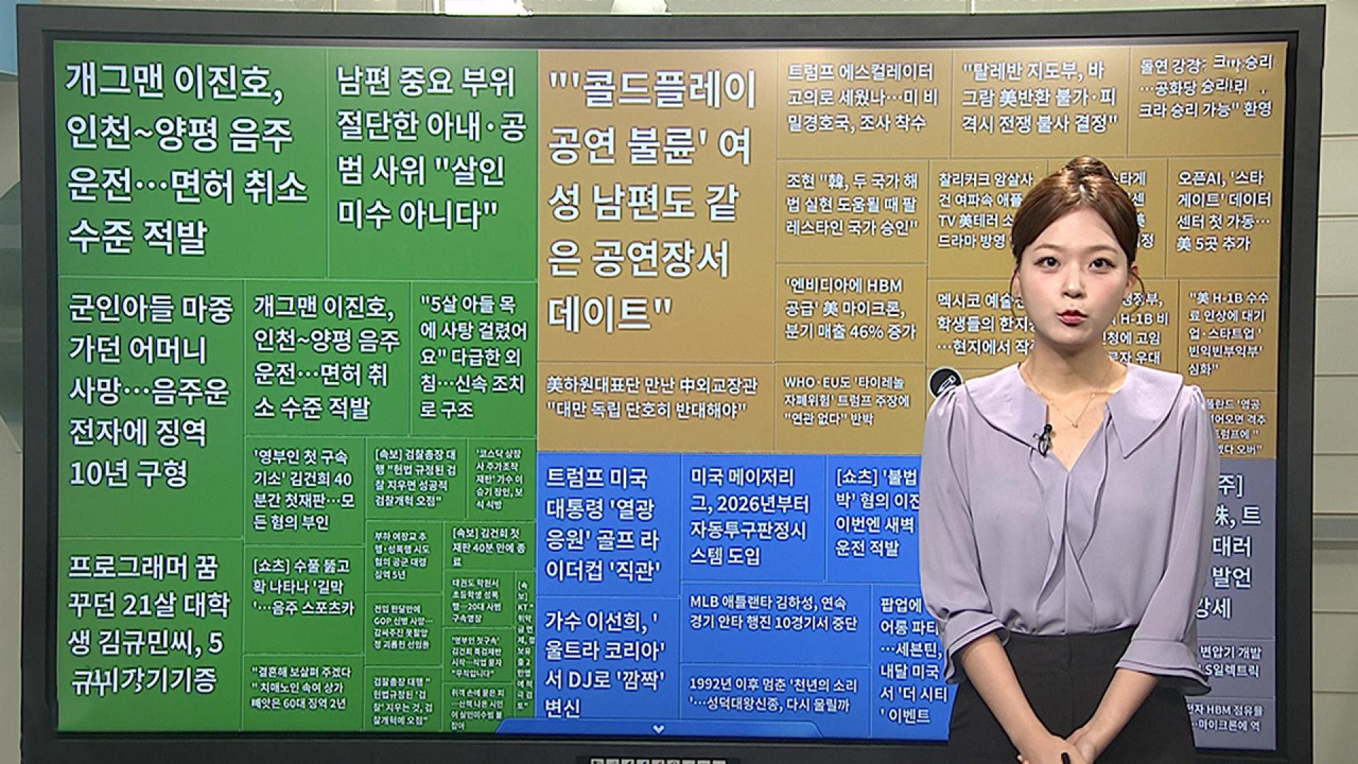 [이 시각 핫온라인카지노 벌금 벳무브] 개그맨 이진호, 인천∼양평 음주운전…면허 취소 수준 적발 外