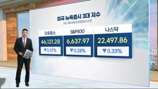 [3분증시] 파월 미국 연준 의장 "주가 고평가" 발언…증시 영향