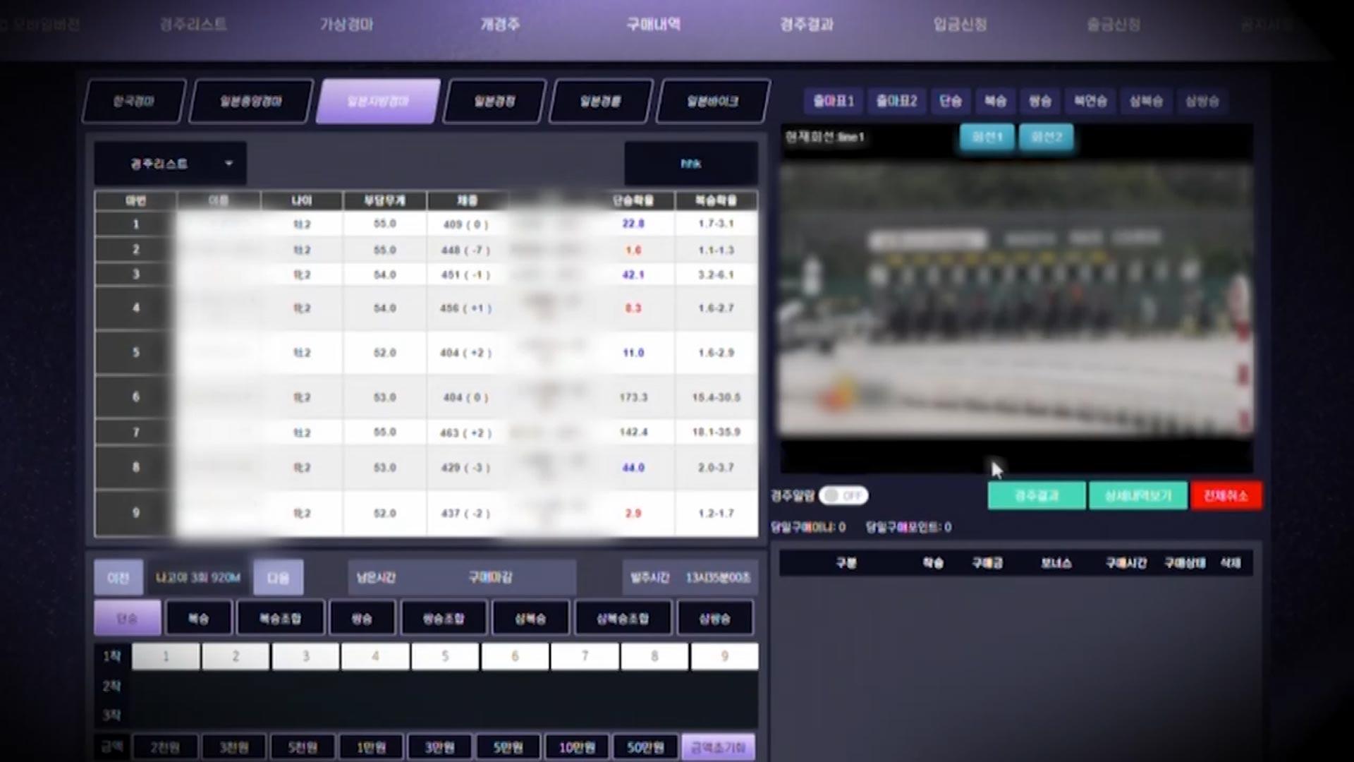 마사회 영상으로 불법 경마 도박…유튜버 바람잡이도