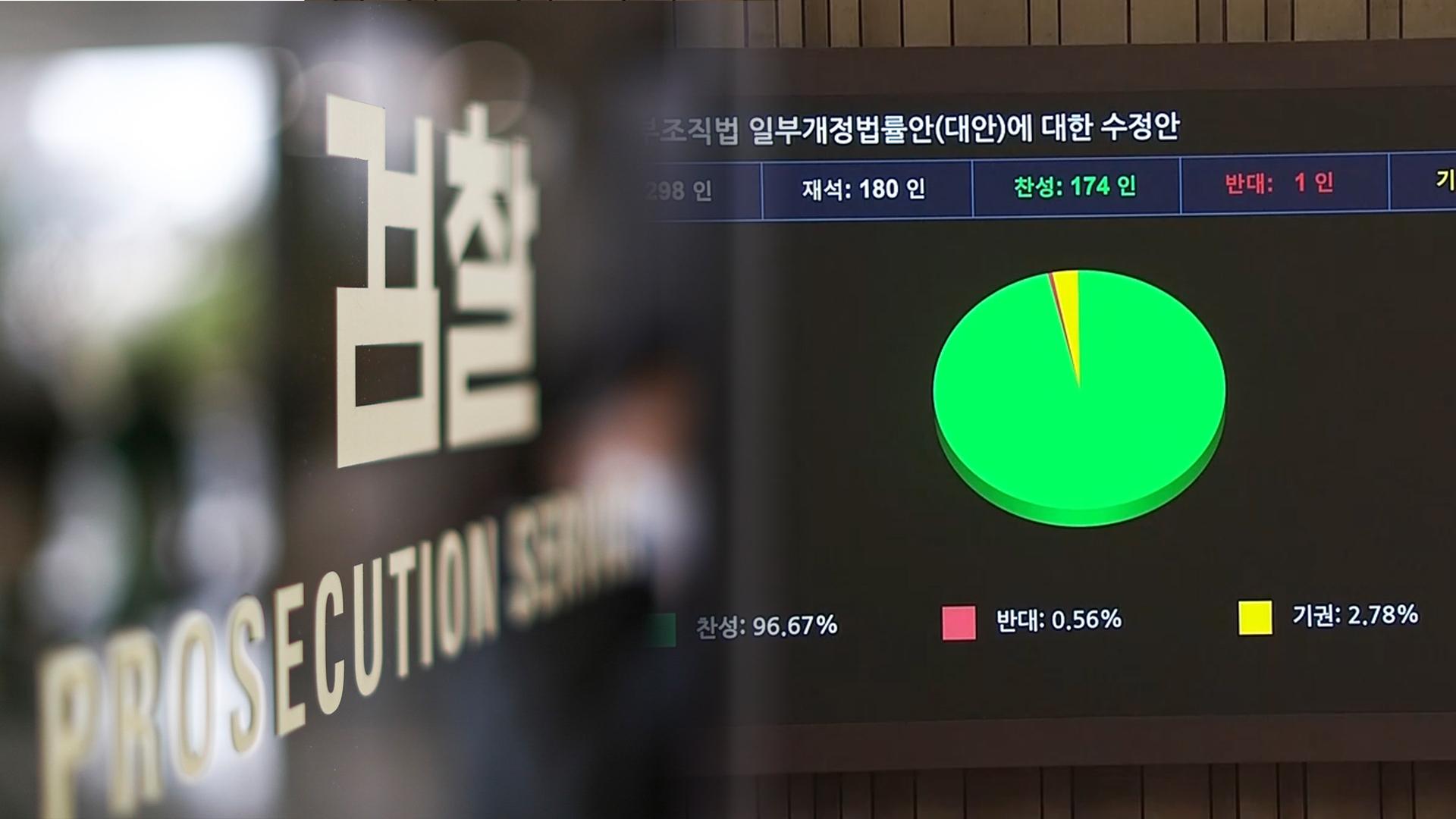 검찰 기능 중수청·공소청으로…세부 설계는 숙제