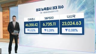 [3분온라인카지노 합법사이트] 기술주 피로감에 매도 우위…뉴욕온라인카지노 합법사이트, 동반 하락 마감