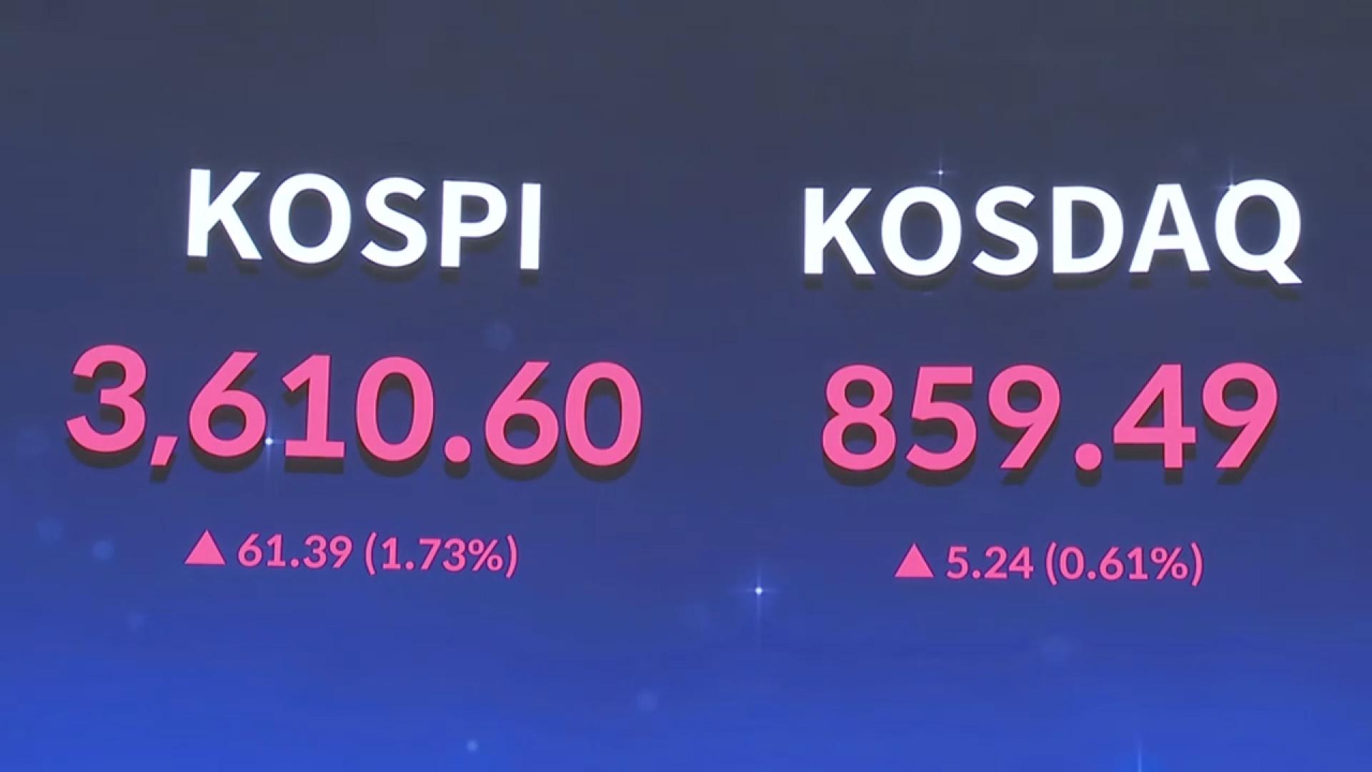 연휴 뒤 '불장' 코스피…사상 첫 3,600선 돌파