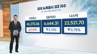 [3분온라인카지노 합법사이트] 트럼프, 중국 비판에 뉴욕온라인카지노 합법사이트 혼조 마감…나스닥 0.8%↓