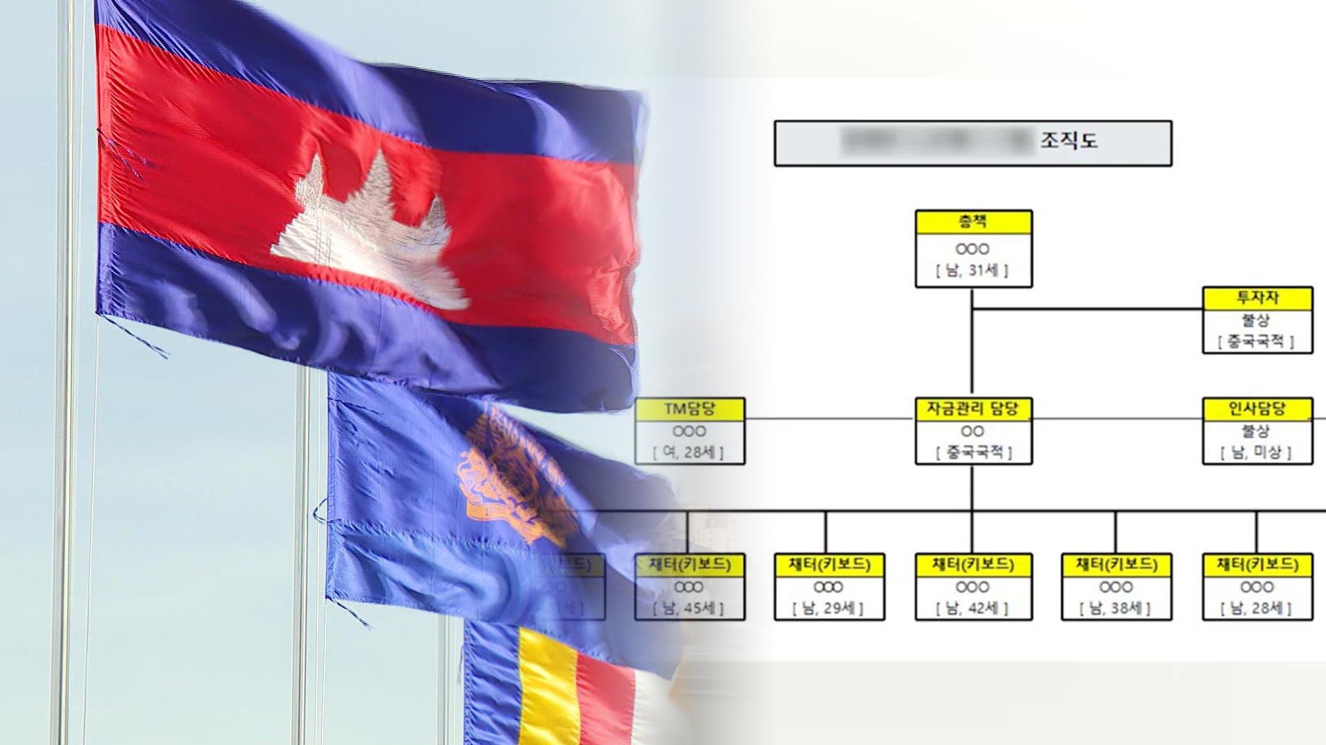 캄보디아 '<em class='find'국제안전한 온라인카지노</em 먹이사슬'…"피의자 송환도 난항"