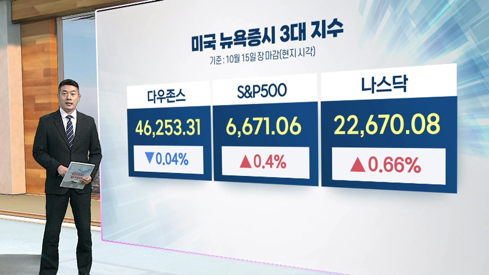 [온라인카지노 바로가기증시] 재료 뒤엉키며 혼란 가중…뉴욕증시, 혼조 마감