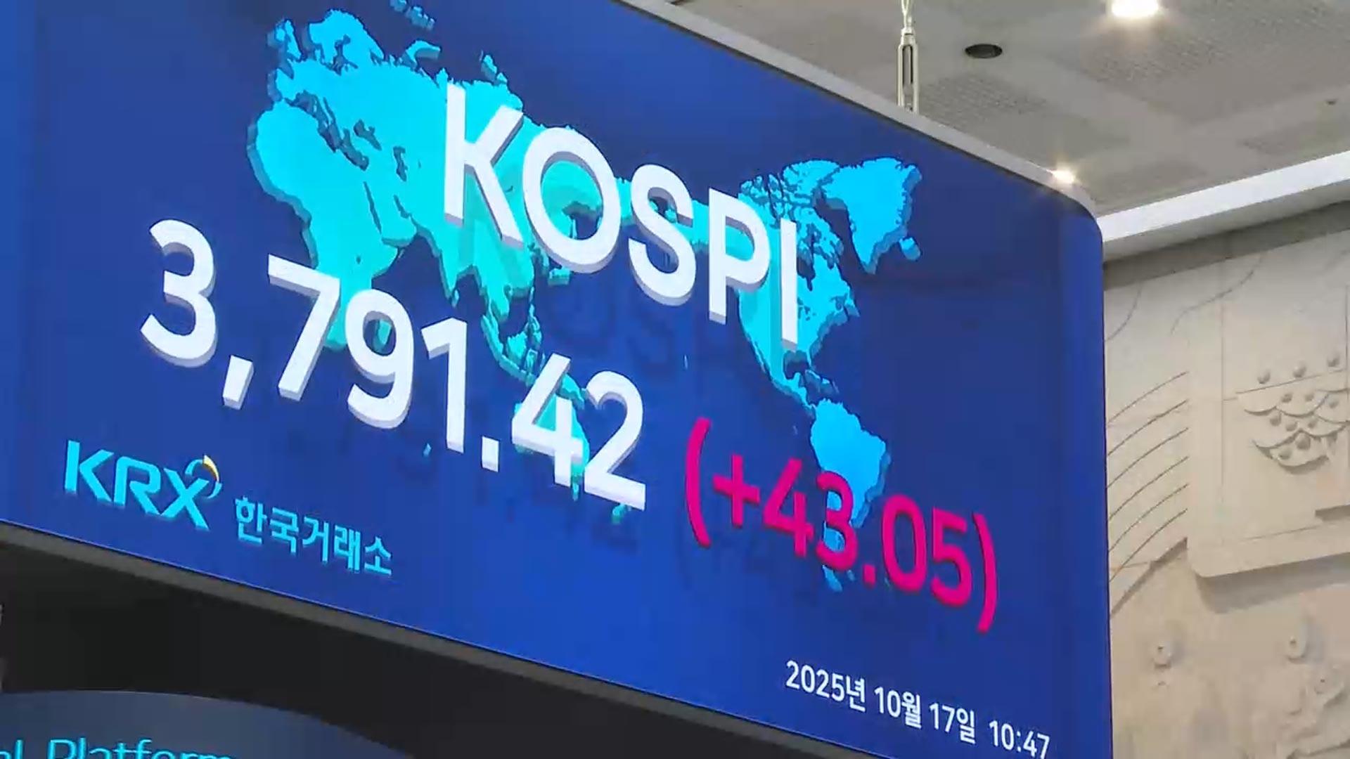 카지노배팅법  3,800선 넘나했는데…롤러코스터 후 강보합