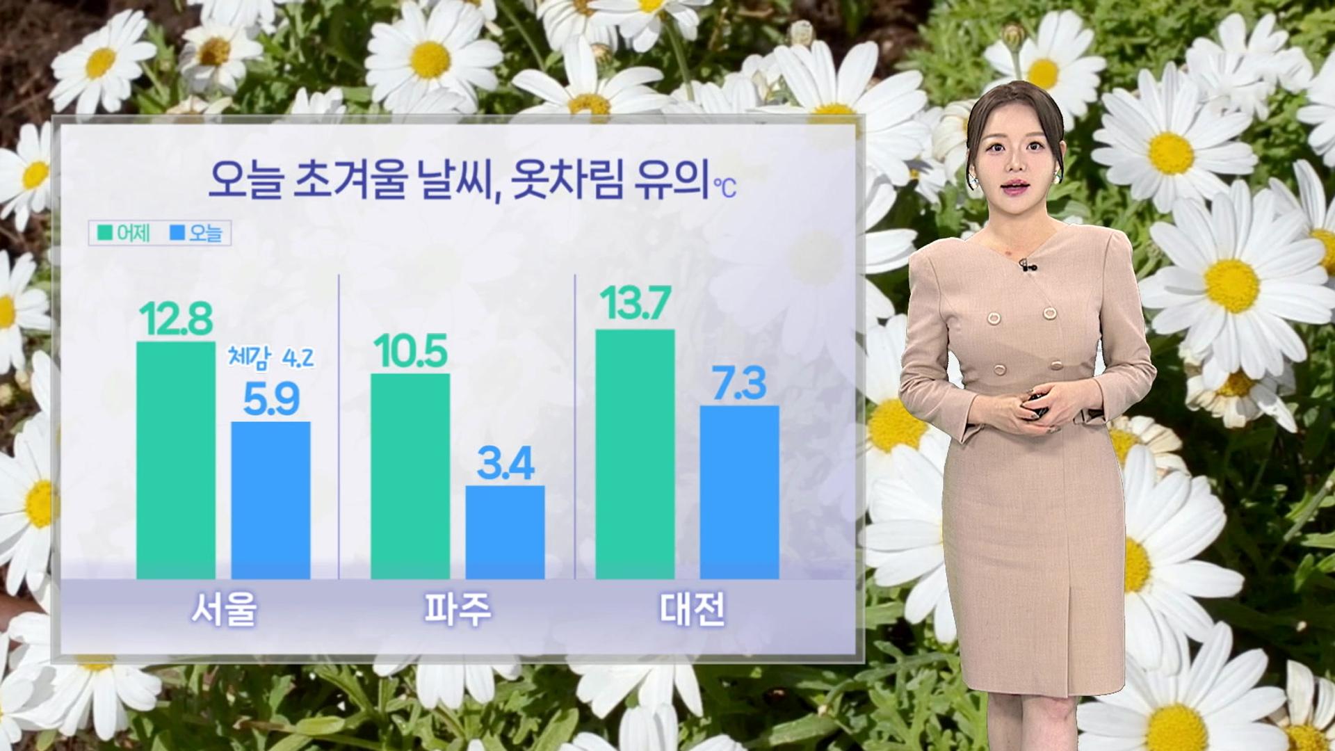 [온라인 카지노 불법] 온라인 카지노 불법 급변, 초겨울 추위…찬 바람에 종일 '쌀쌀'