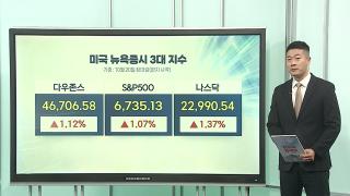 [3분온라인카지노 커뮤니티 유니88] <em class='find'뉴욕온라인카지노 커뮤니티 유니88</em 3대 지수 동반 상승…사상 최고치 근접