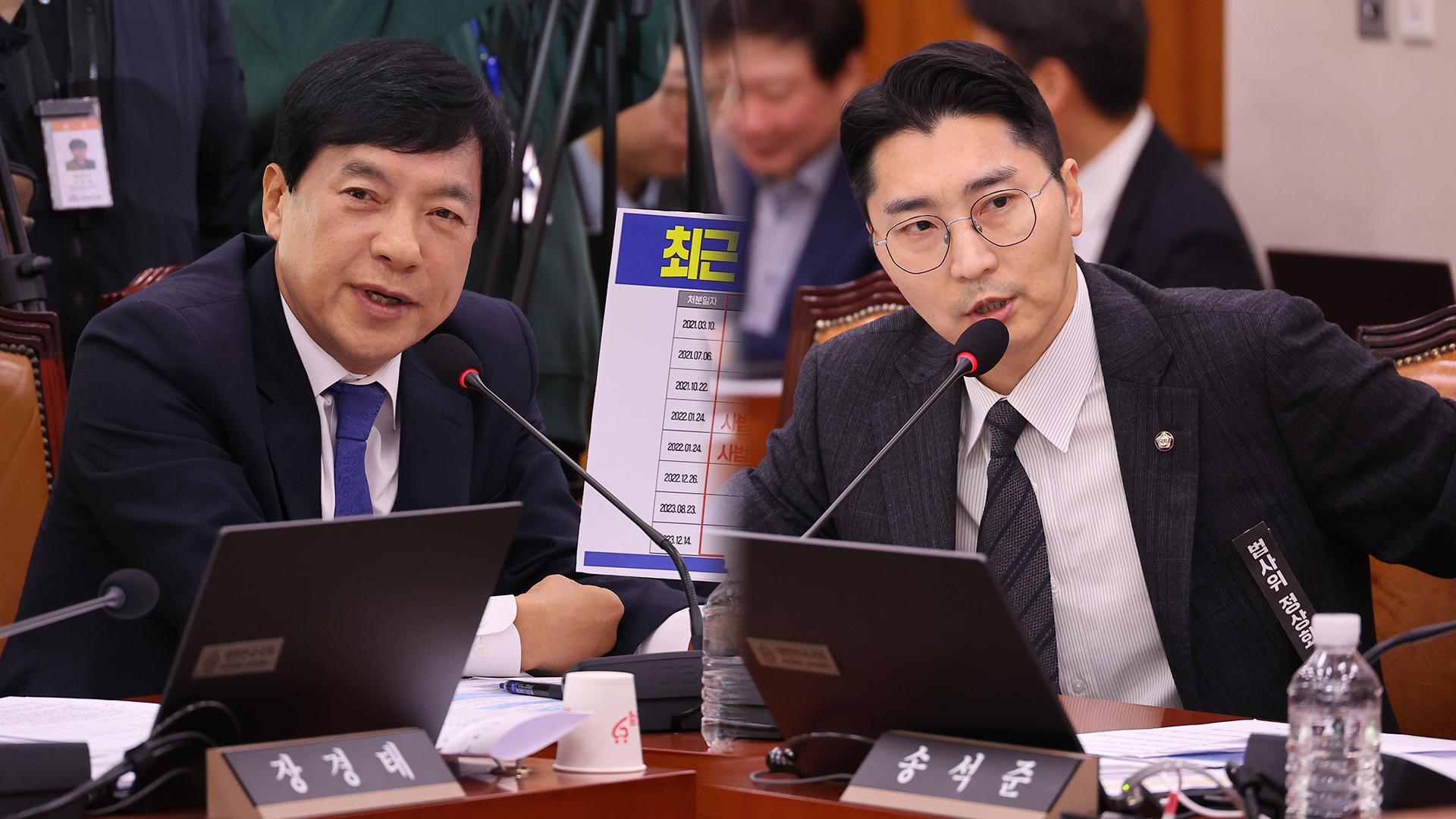 법사위 국감서 온라인카지노 후기 충돌…부동산 대책 공방도