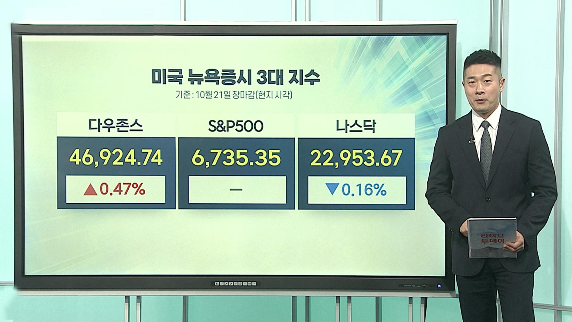 [3분온라인카지노 벳엔드] 뉴욕온라인카지노 벳엔드, 美·中 정상회담 불발 경계심…혼조 마감