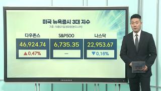 [3분온라인카지노 커뮤니티 유니88] <em class='find'뉴욕온라인카지노 커뮤니티 유니88</em, 美·中 정상회담 불발 경계심…혼조 마감