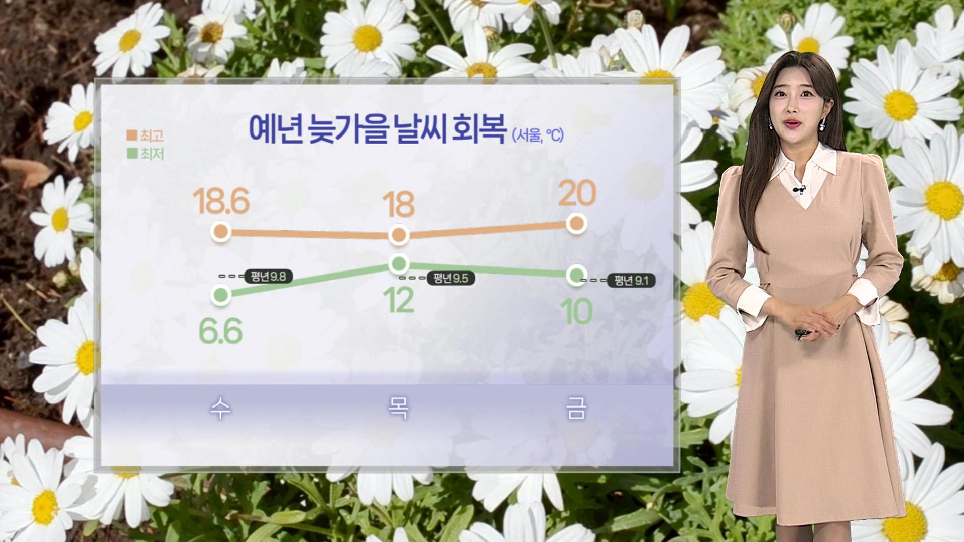 [온라인카지노 검증] 주말까지 이맘때 가을 온라인카지노 검증…다음 주 다시 추위