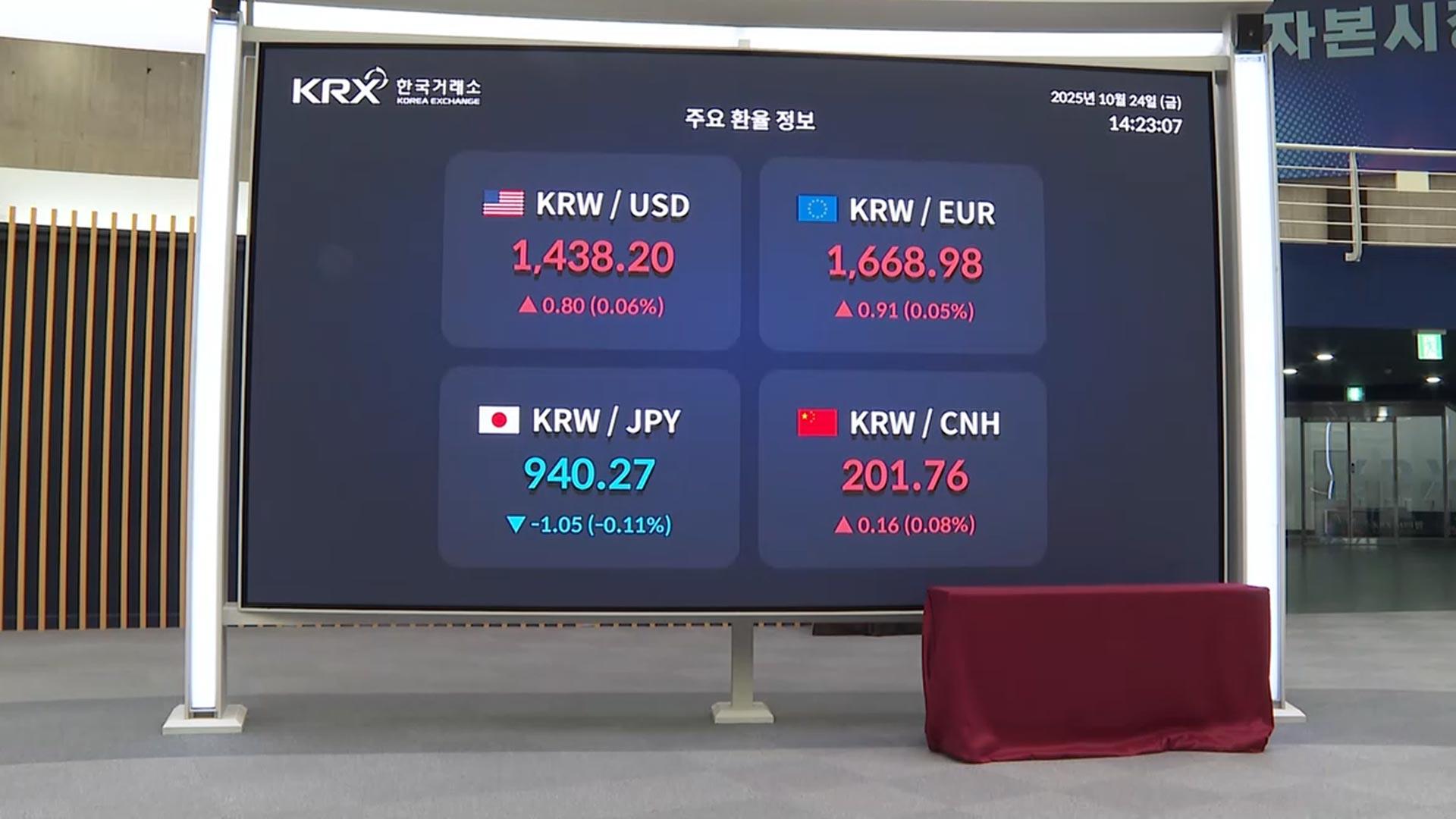 1,440원까지 치솟은 환율…최대 변수는 '관세협상'