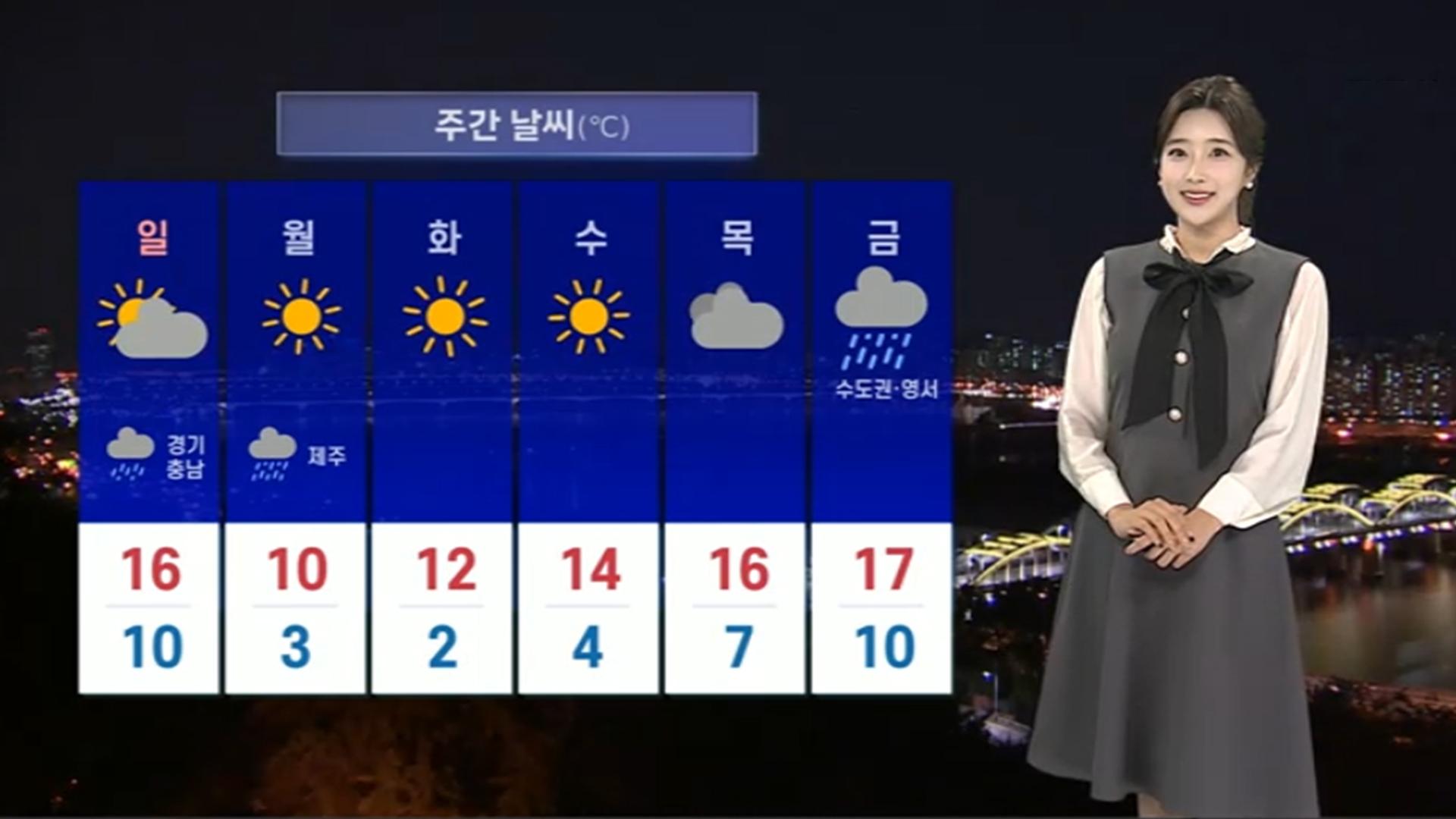 [한국 no 1 온라인카지노] 휴일까지 완연한 늦가을 한국 no 1 온라인카지노…<em class='find'다음</em 주 다시 기온 '뚝'