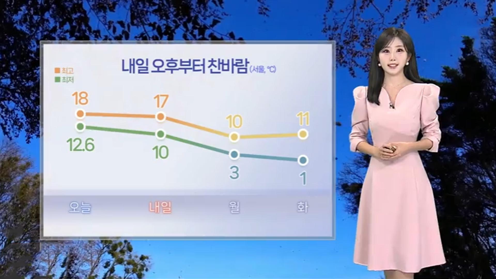 [날씨] 가을 만끽하기 좋은 주말…내일 오후부터 찬 바람