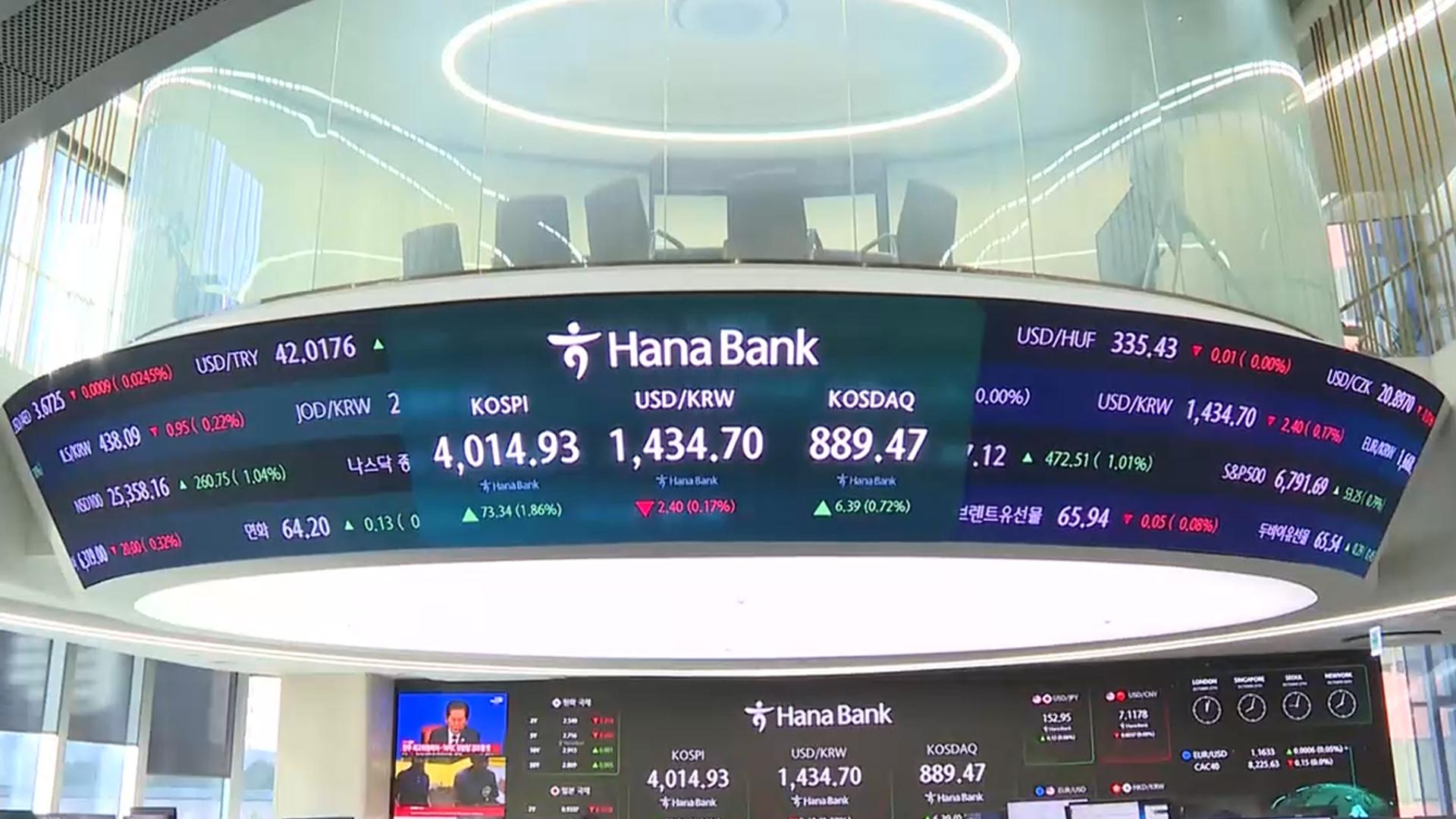 온라인카지노 총판 사상 첫 4,000선 돌파…'10만전자' 달성