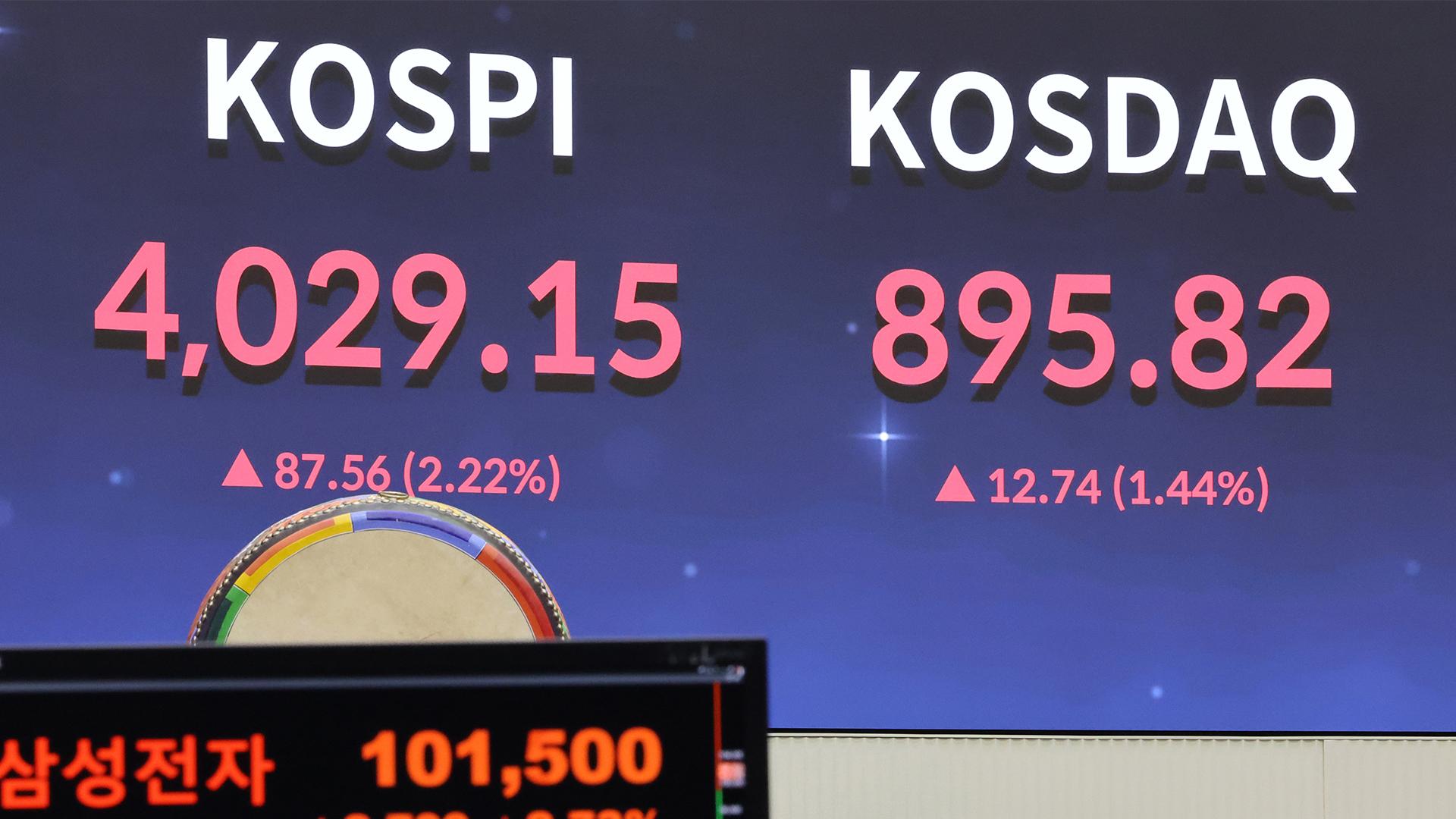 [속보] 한국-no-1-온라인카지노, 4천선도 돌파…새 기록 썼다