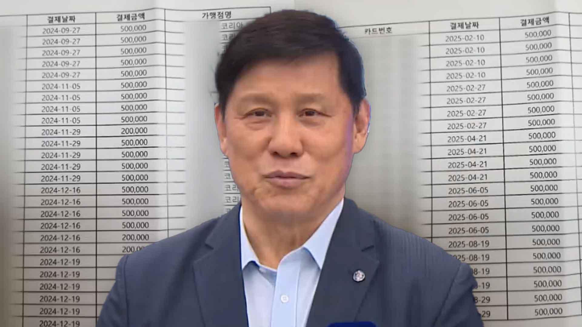 허구연 총재, 씀씀이 논란…카페·빵집서 수천만원 결제