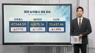 [3분증시] 미·중 합의 온라인카지노 조작 벳무브에 최고치 마감…나스닥 1.86%↑