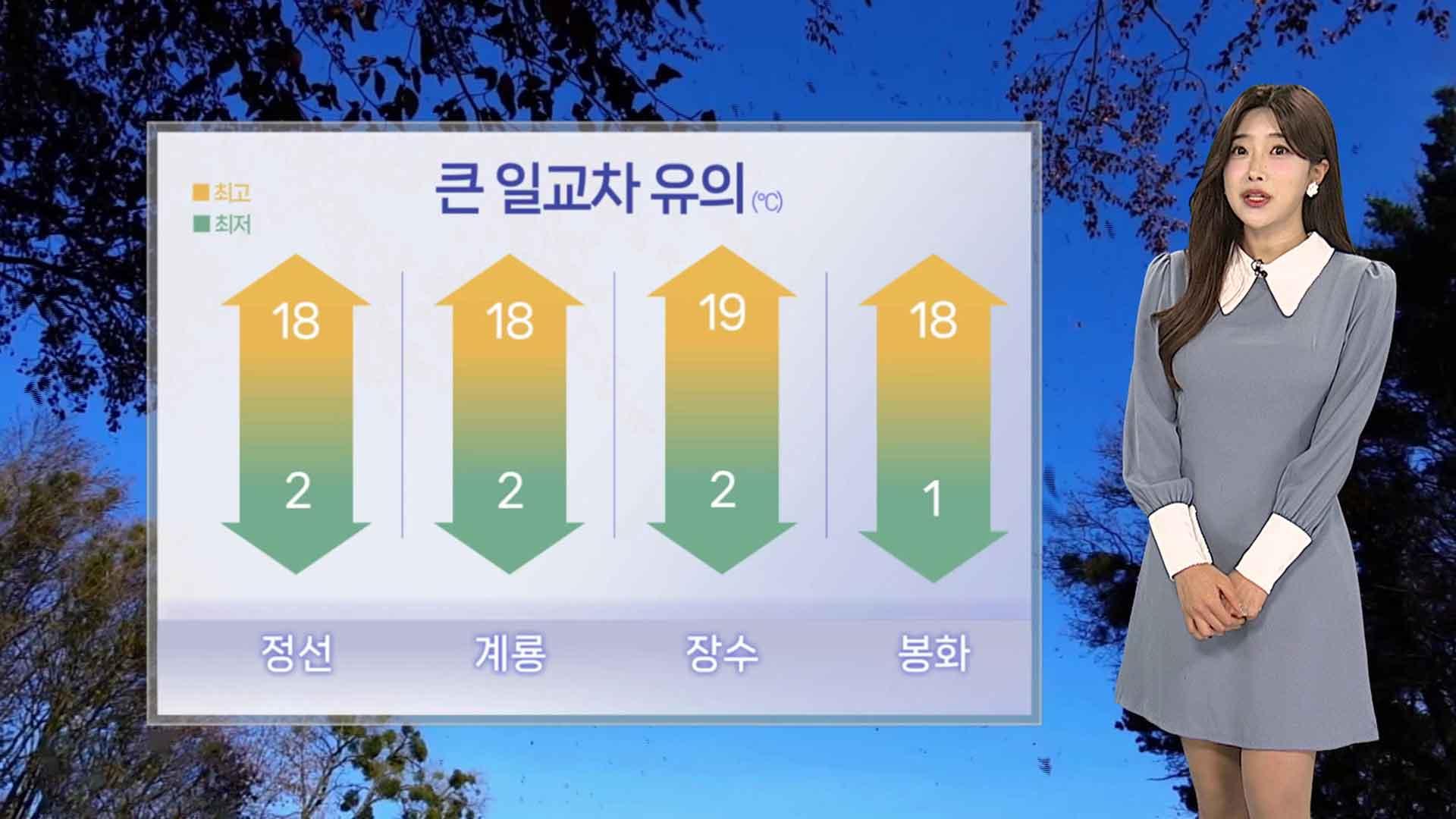 [날씨] 누그러든 온라인카지노 커뮤니티 유니88…내륙 일교차 15도 안팎