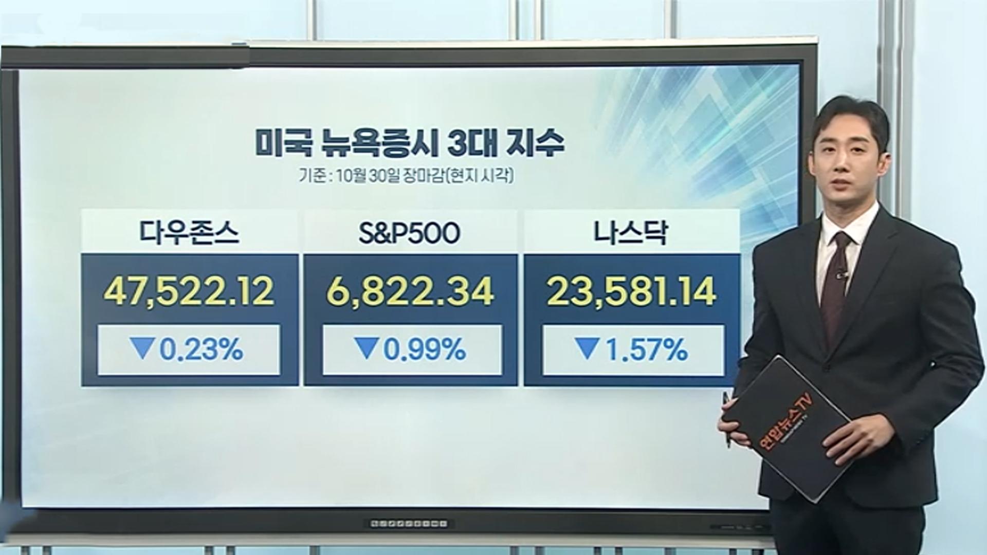 [3분온라인카지노 추천] 빅테크 실적 실망에 뉴욕온라인카지노 추천 하락…나스닥 1.57%↓
