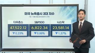 [3분온라인 카지노 합법 사이트] 빅테크 실적 실망에 뉴욕온라인 카지노 합법 사이트 하락…나스닥 1.57%↓