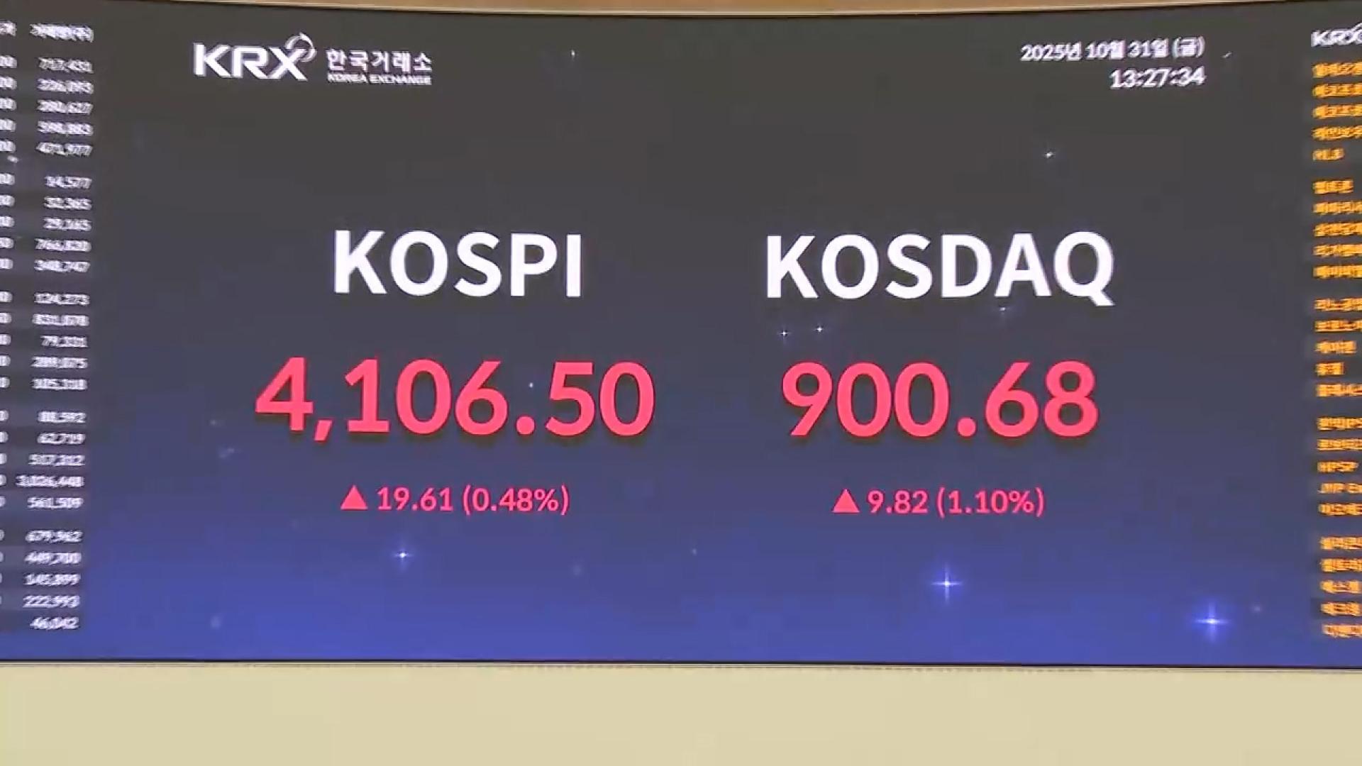 코스피, 장중 4,110선 터치…사상 최고치 도전