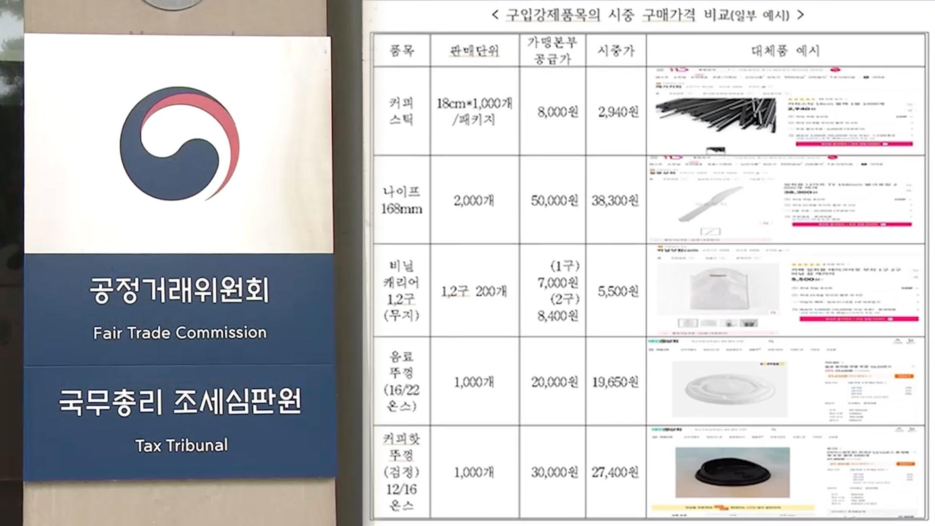 예상 수익 부풀리고 물품 강매…<em class='find'프랭크온라인카지노 아톰카지노</em 본부 과징금