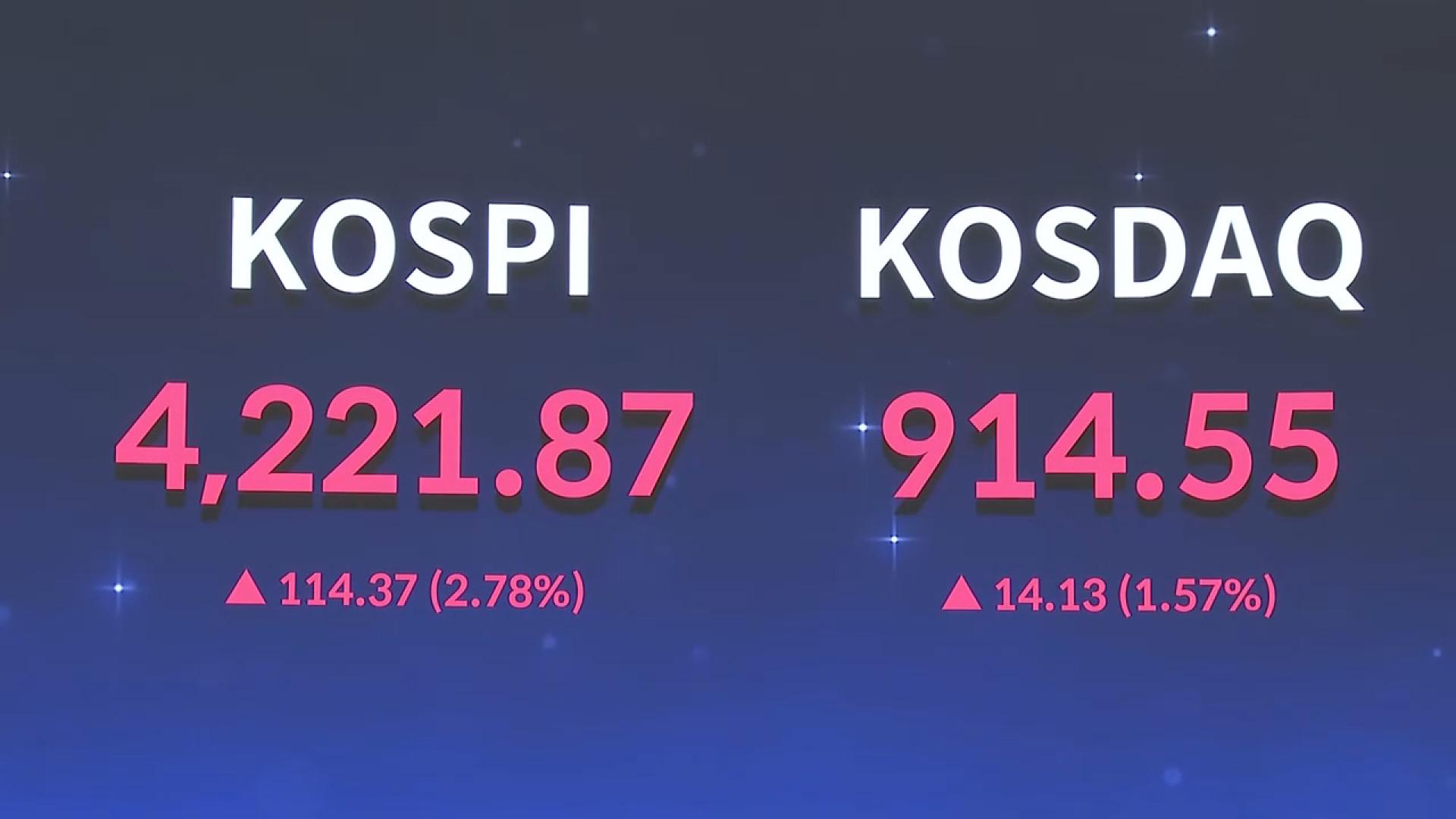4,200선도 넘은 코스피…'11만전자'·'<em class='find'60만온라인카지노 가입</em' 쌍끌이