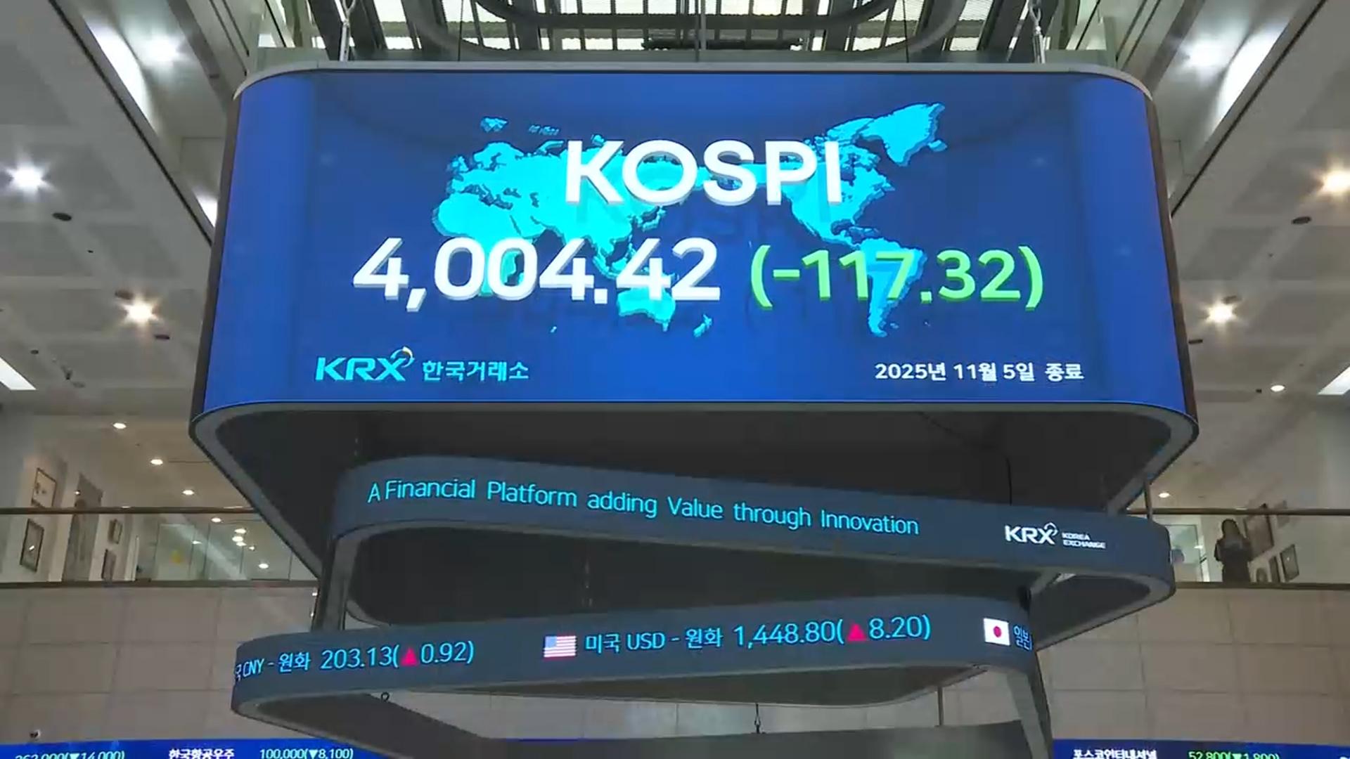 코스피, 'AI 거품론'에 검은 수요일…사이드카 발동