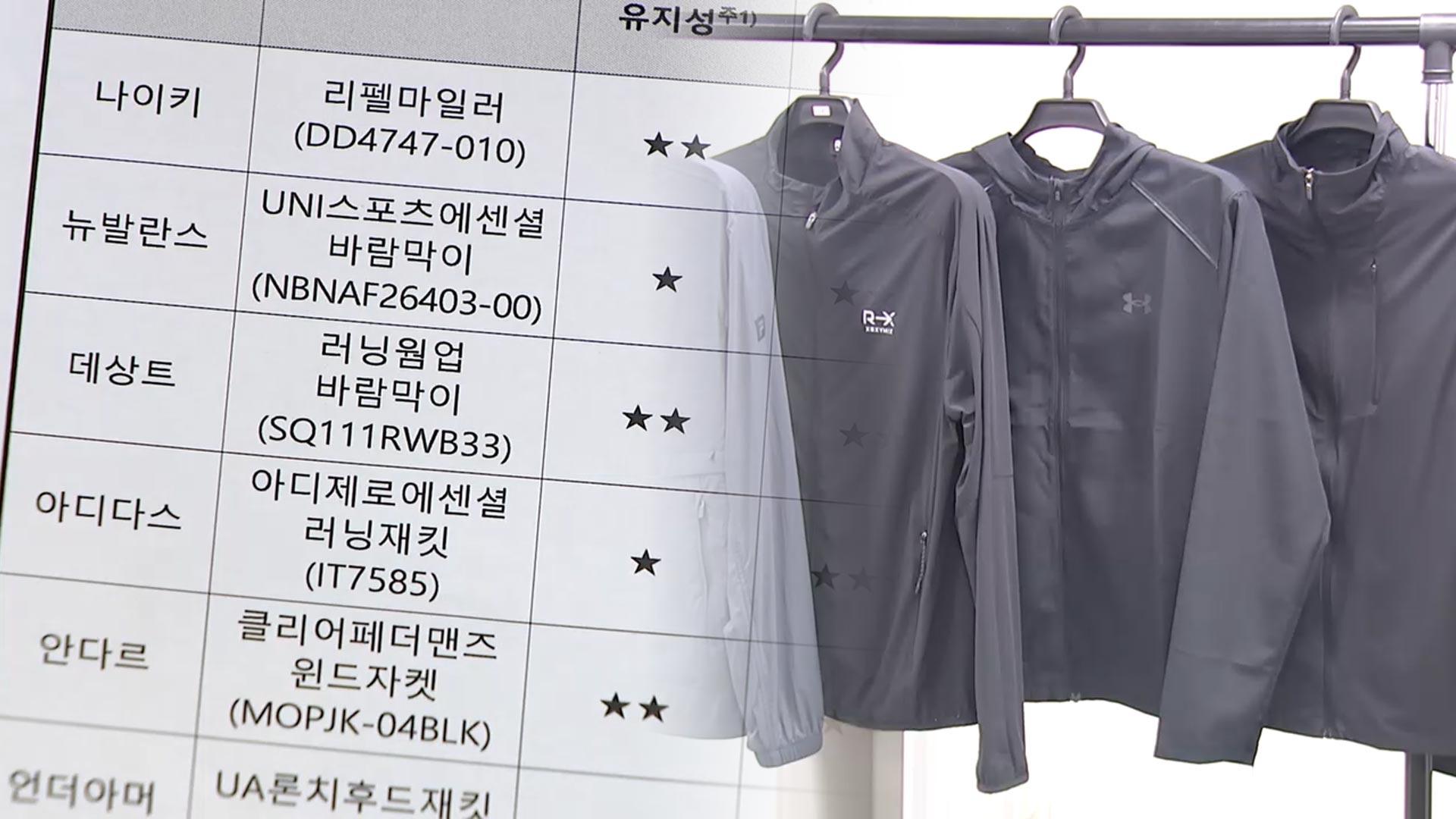 "5회 세탁하니 발수성 뚝"…<em class='find'러닝</em 온라인카지노 벌금 유니벳 기능 천차만별