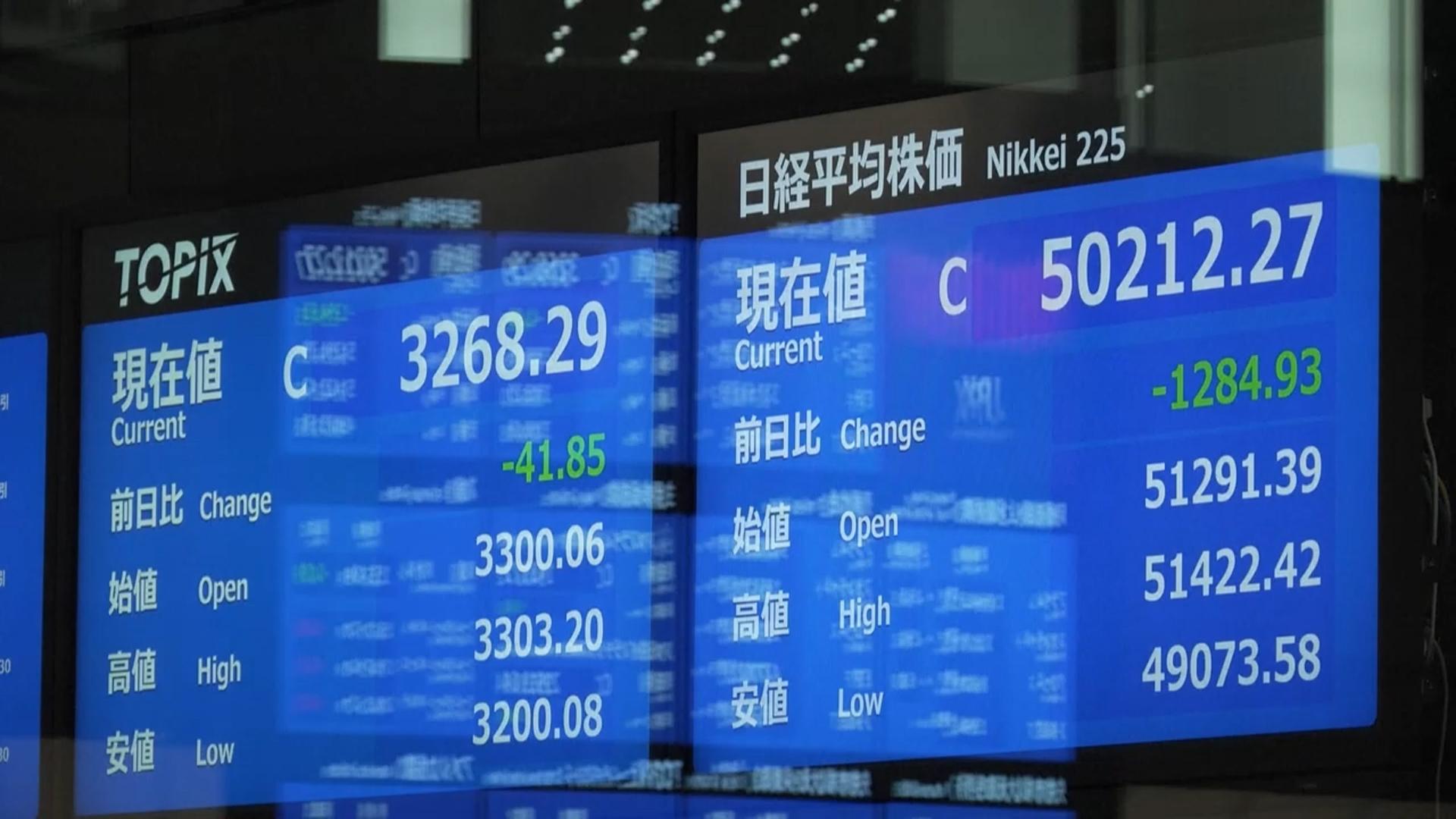 日<em class='find'온라인 카지노 불법</em, 'AI 거품' 우려에 급락…5만선은 회복