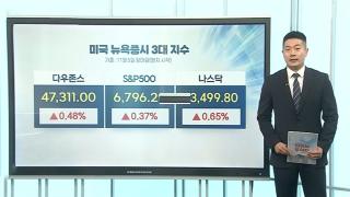 [3분증시] 고점 부담 속에서 저가 매수…뉴욕증시, 반등 마감