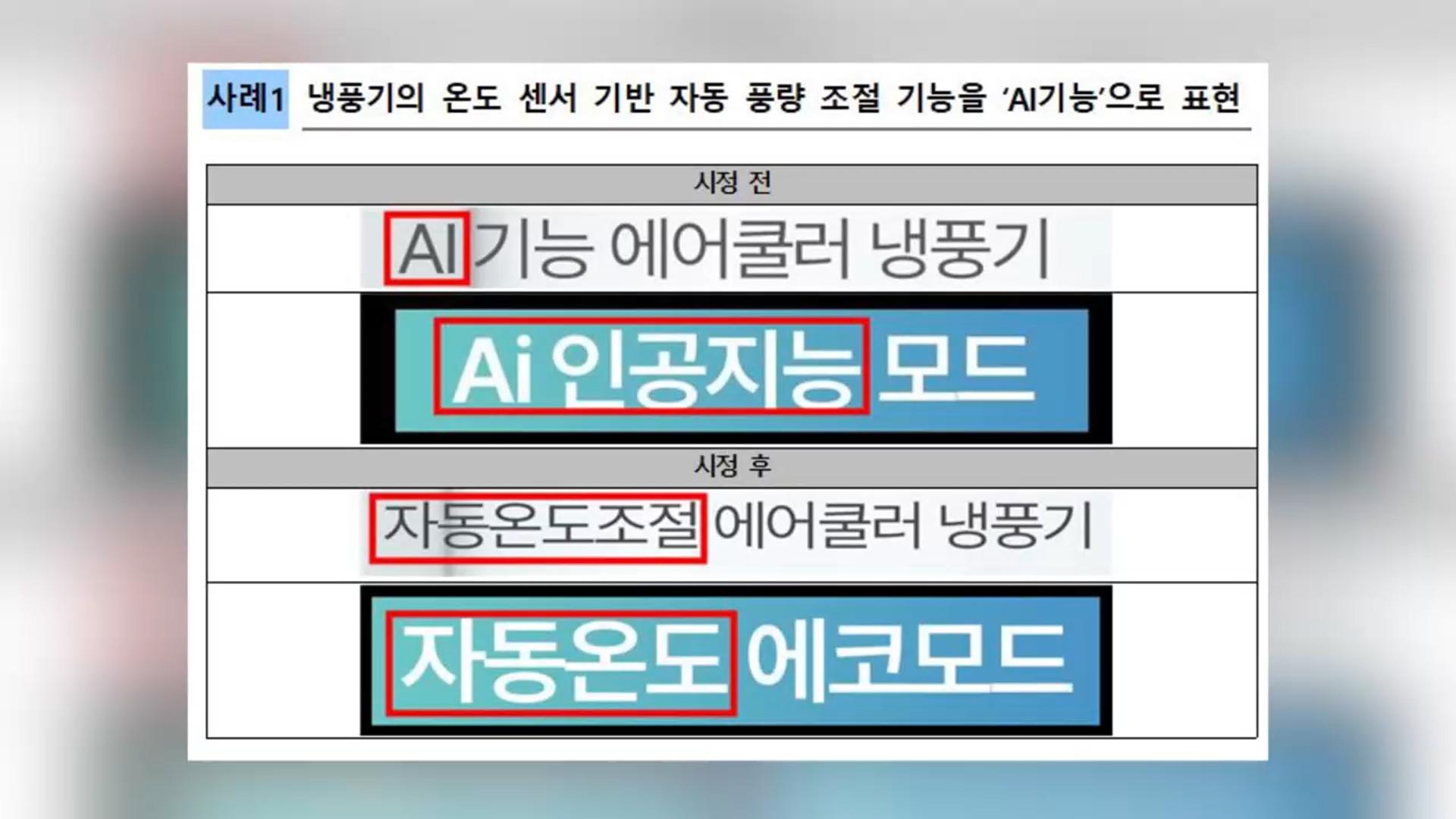 한국-no-1-온라인카지노기능 없는데 과장 광고…'<em class='find'한국-no-1-온라인카지노워싱</em' 사례 20건 적발