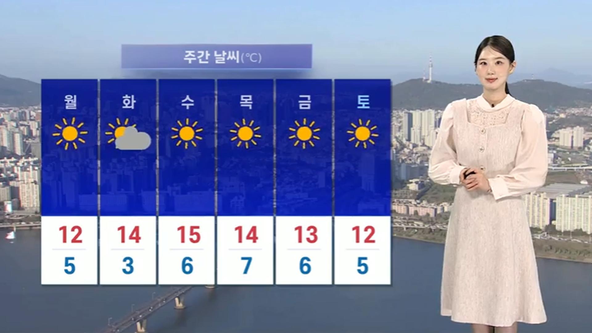 [온라인카지노 조작 벳무브] 온화한 주말 이어져…곳곳 가을 비 소식