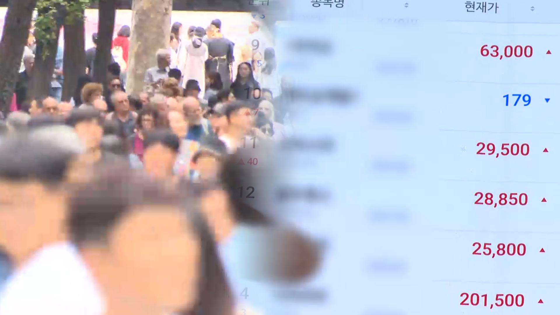 [프리즘] 복잡다단한 '개미들' 심리…"지금 살까"·"또 물릴라"