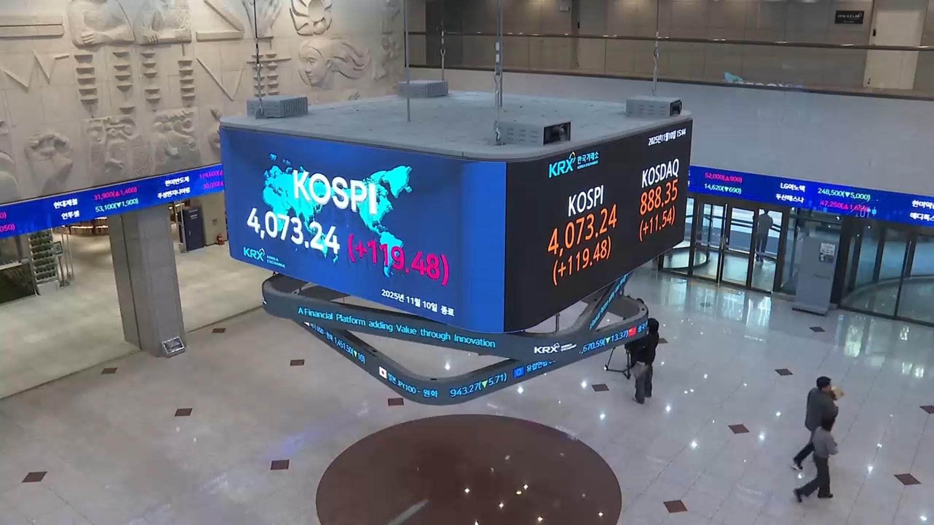 코스피, 3% 상승 마감…4,070선 재탈환