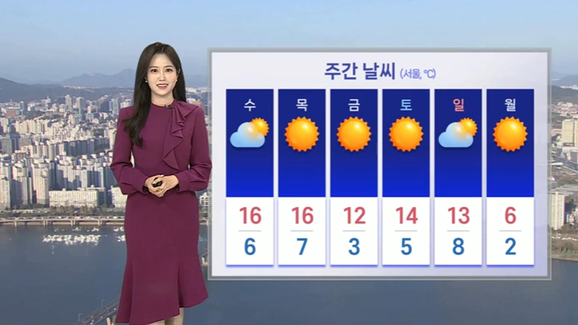 [날씨] 전국 또다시 초겨울 추위…수능일 한파 없어