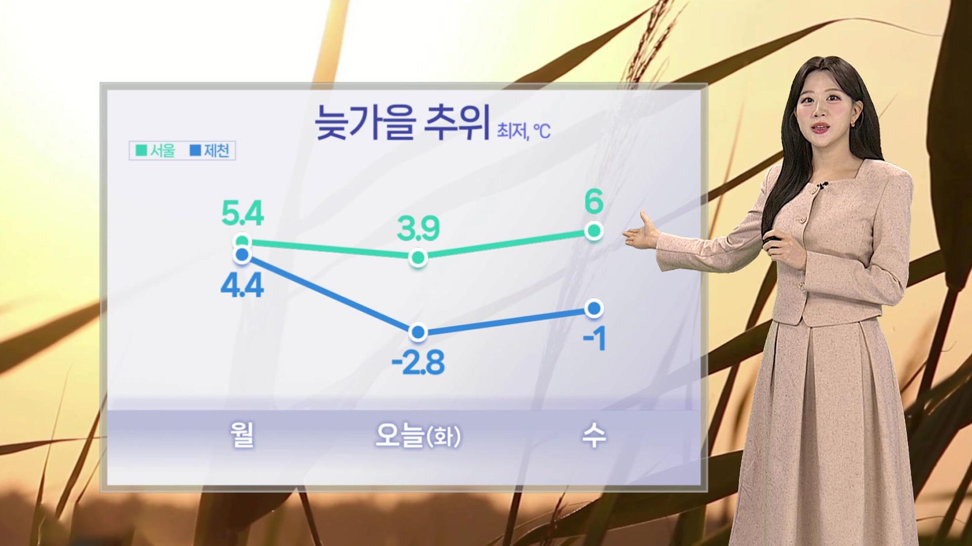 [날씨] 곳곳 영하권 온라인카지노 추천 1 추위…맑고 일교차 커