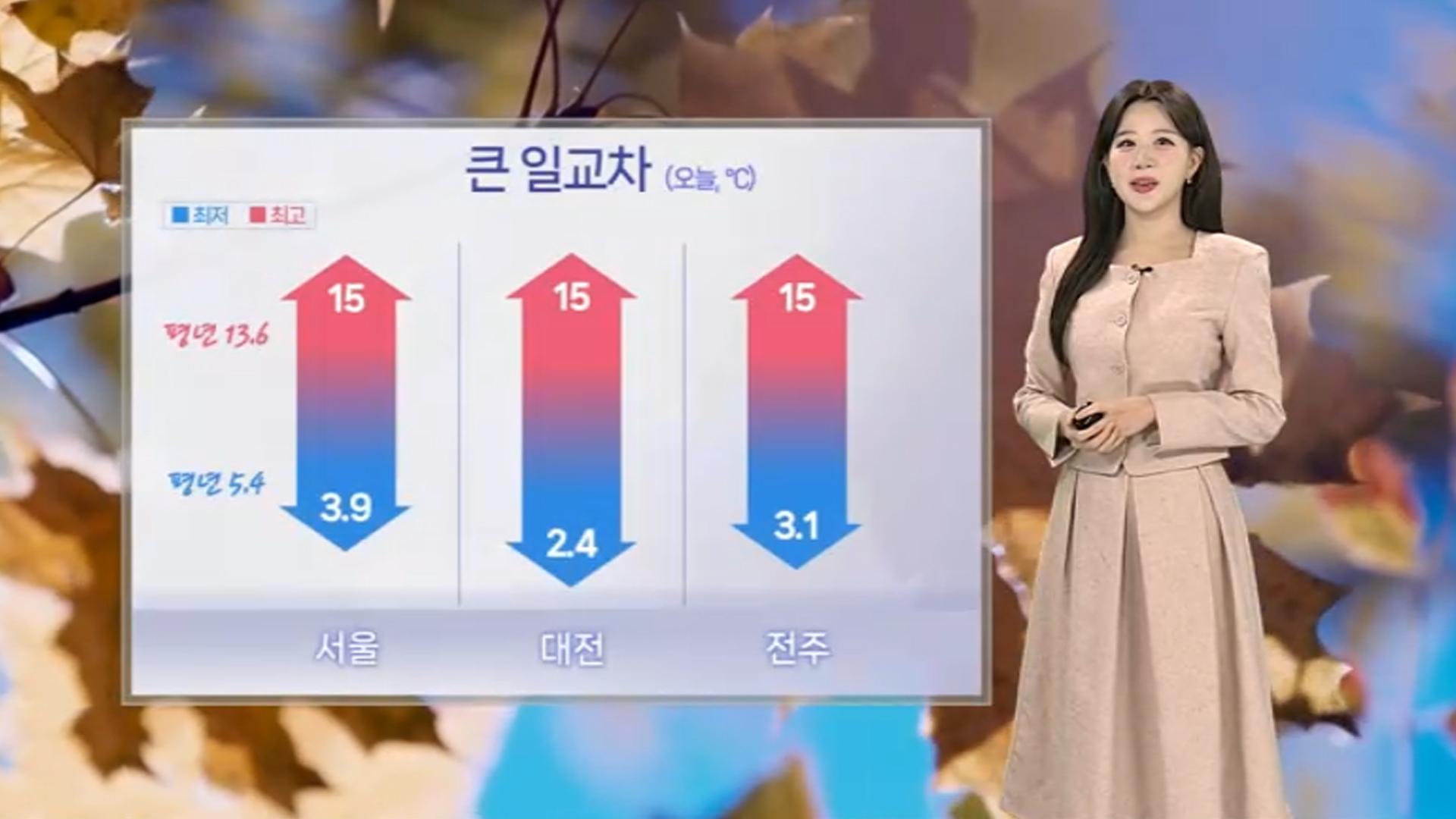 [온라인카지노 슬롯] 전국 맑고 큰 일교차…낮부터 <em class='find'추위</em 풀려