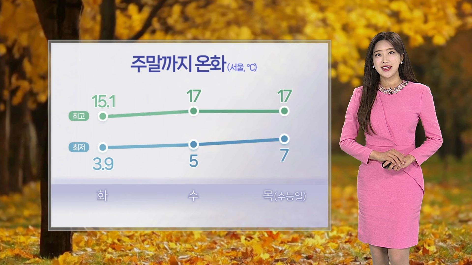 [날씨] 당분간 맑고 온화한 날씨…온라인카지노 불법 유니88벳일 큰 일교차 유의