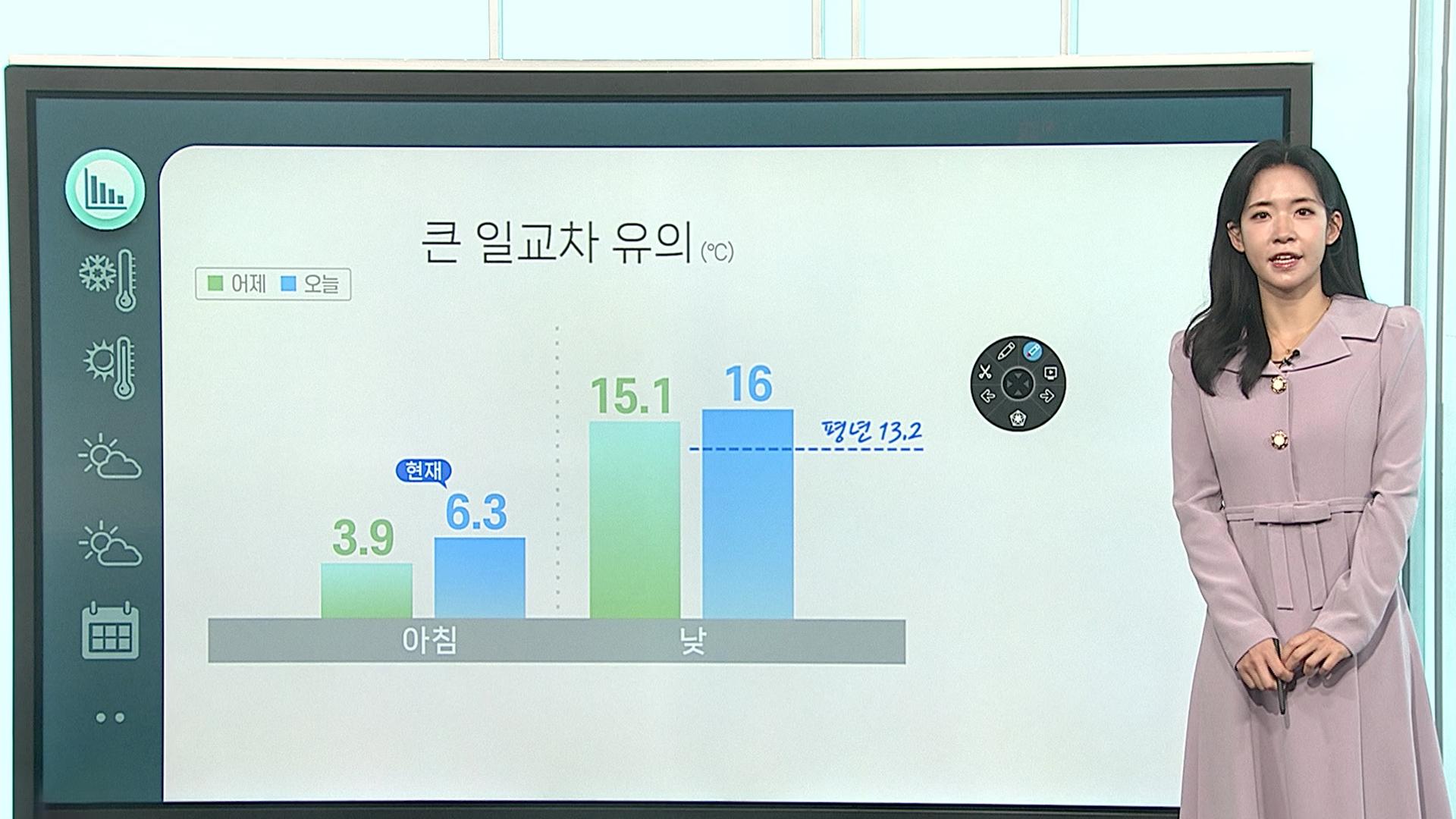 [날씨클릭] 온라인카지노 불법 벳무브 대체로 맑고 큰 일교차 …<em class='find'수능일</em 큰 추위 없어