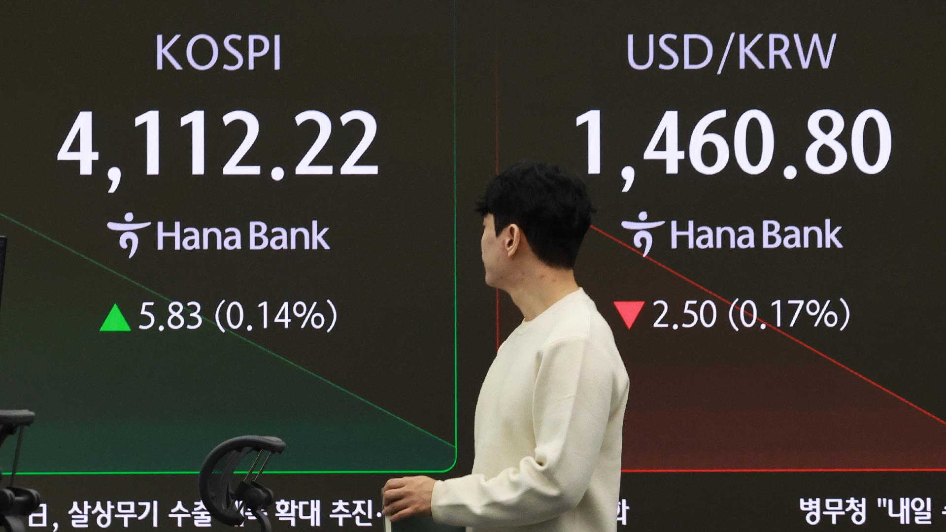 해외 온라인카지노 벳위즈 4,100선 강세…환율은 1,467원까지 올라
