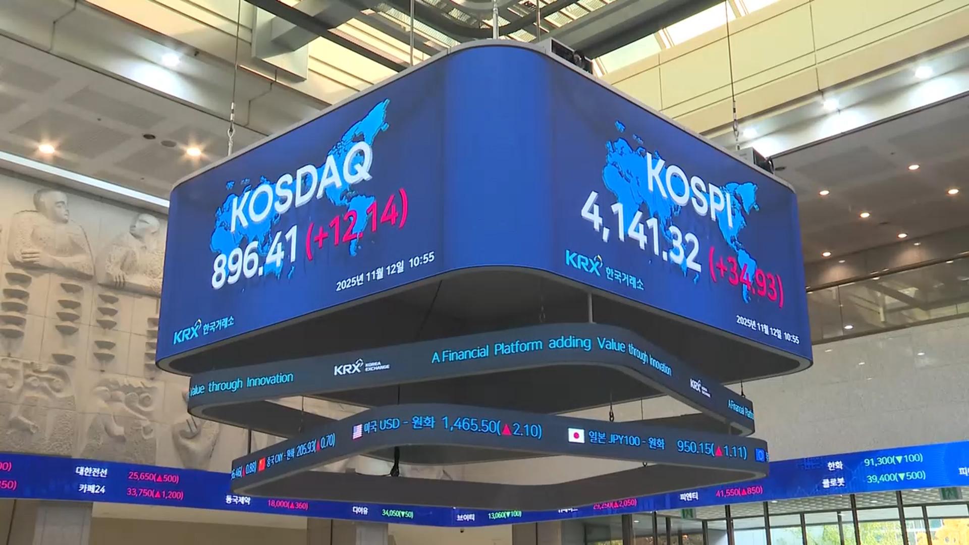 해외 온라인카지노 벳위즈 4,100선 상승세…환율은 1,470원 '터치'