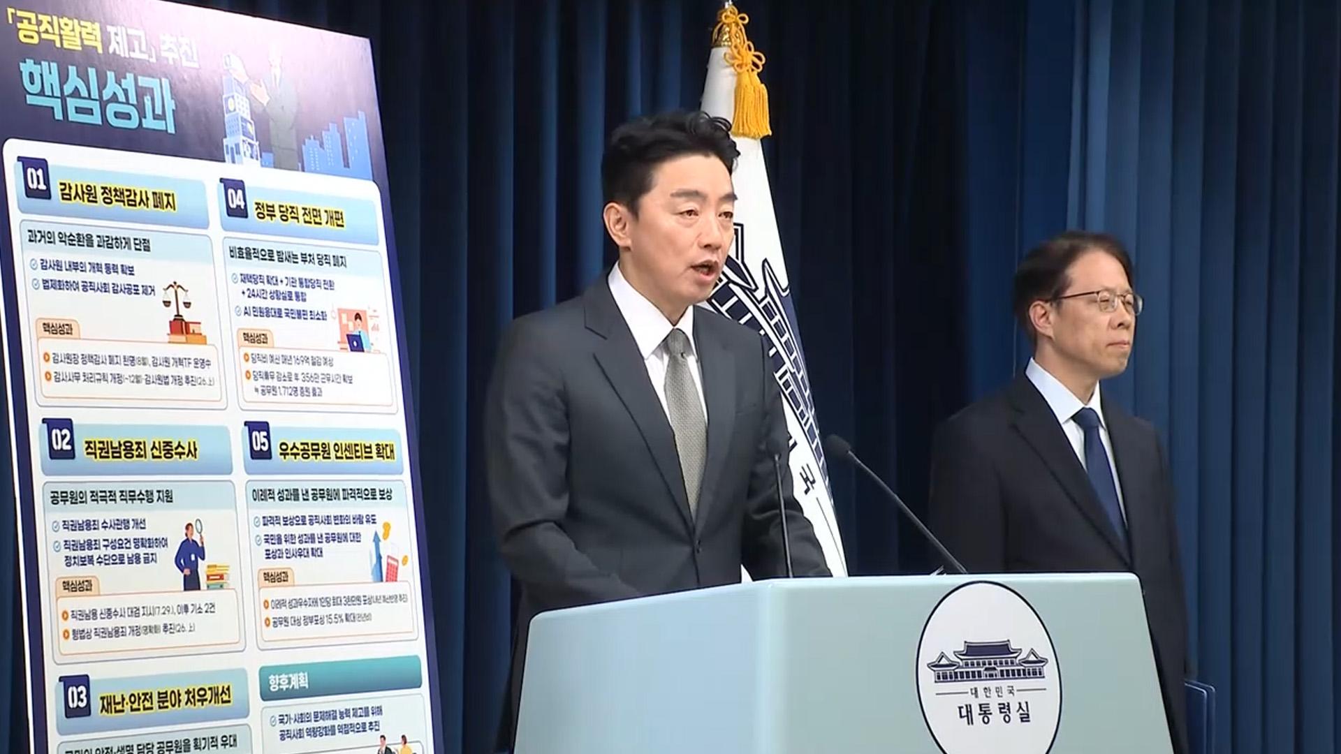 <em class='find'정책온라인카지노 신용카드 랭킹</em 없애고 직권남용 수사 까다롭게…"정치보복 남용 안돼"