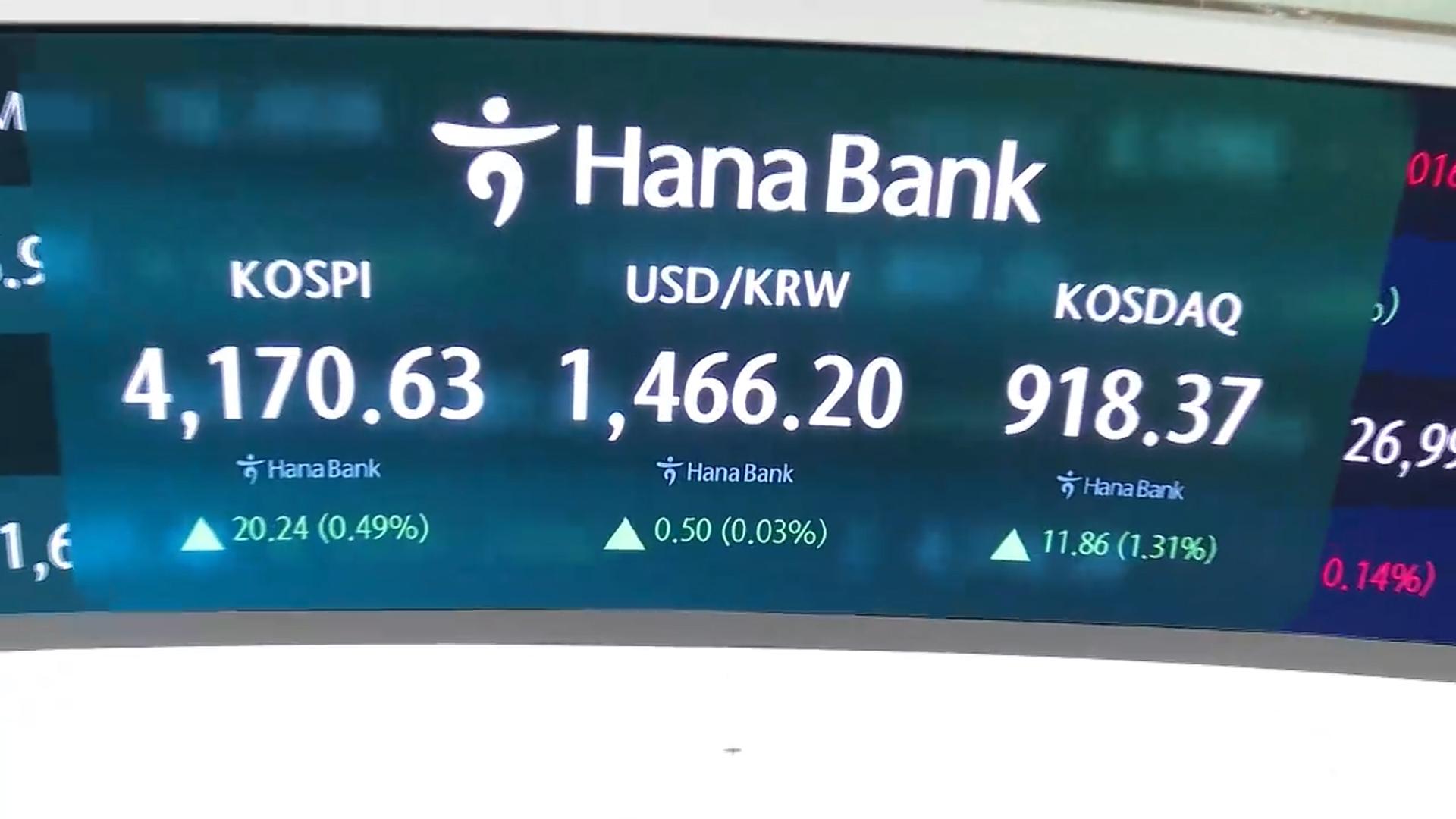 코스피, 미 해외 온라인카지노 종료에 반등…4,170선 회복