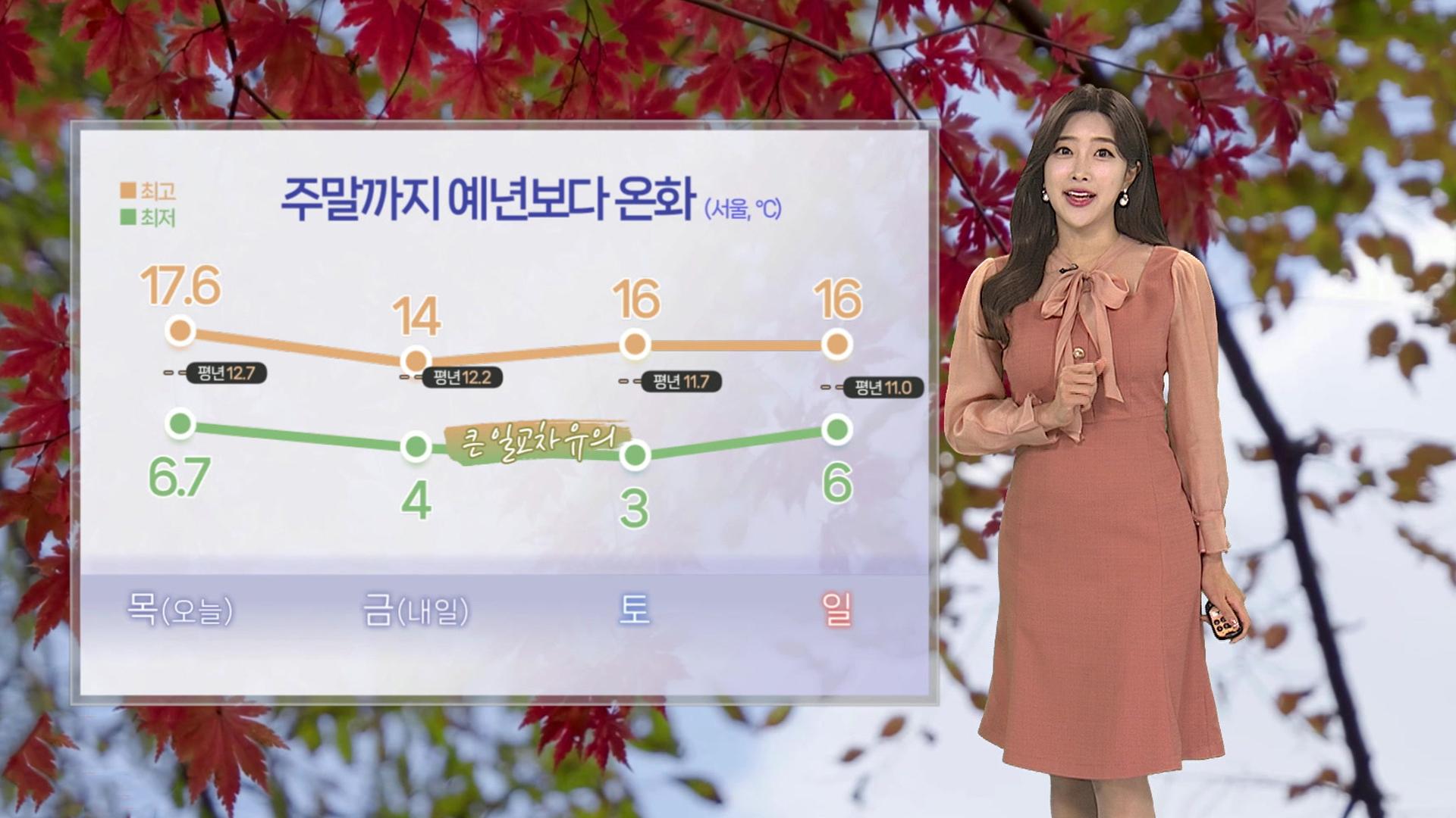 [한국 no 1 온라인카지노] 주말까지 한낮 포근…큰 일교차 유의