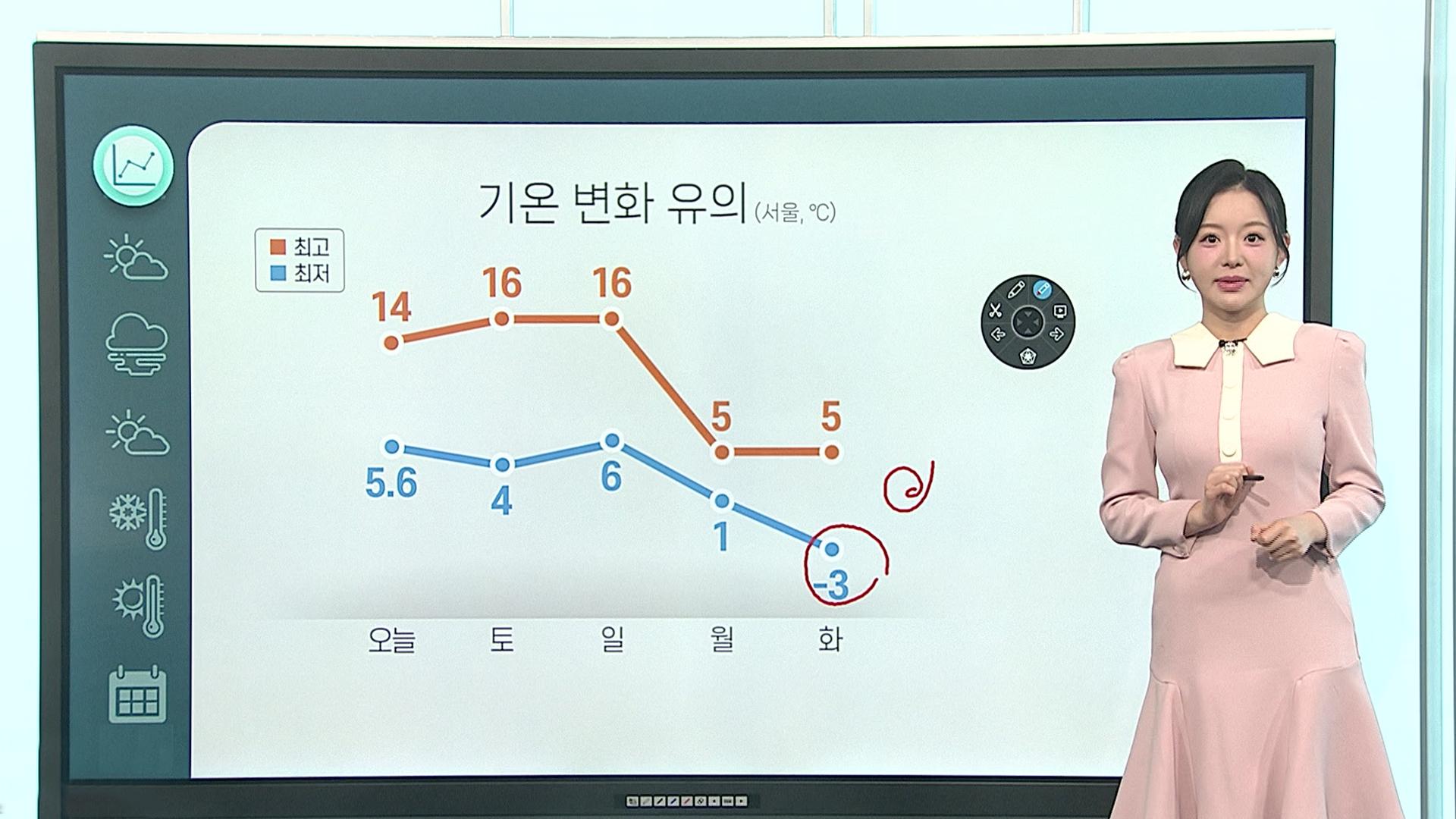 [온라인카지노 장점 벳무브클릭] 오늘 <em class='find'일교차</em 큰 늦가을…다음주 초 영하권 추위
