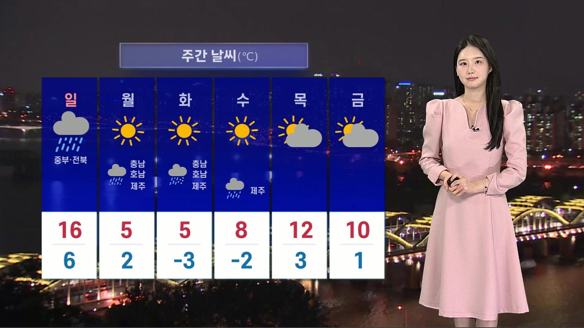 [날씨] 다음 주 날씨 급격히 추워져…내륙 곳곳 영하권